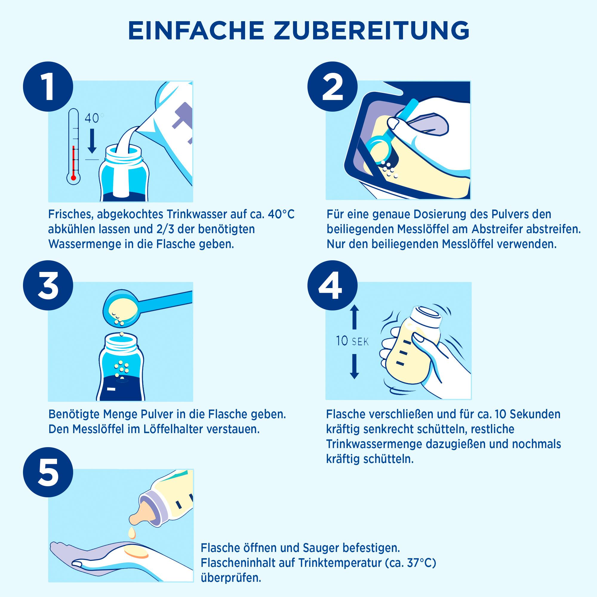 Produktbild Aptamil Anti-Reflux Komplettnahrung 4 von 6