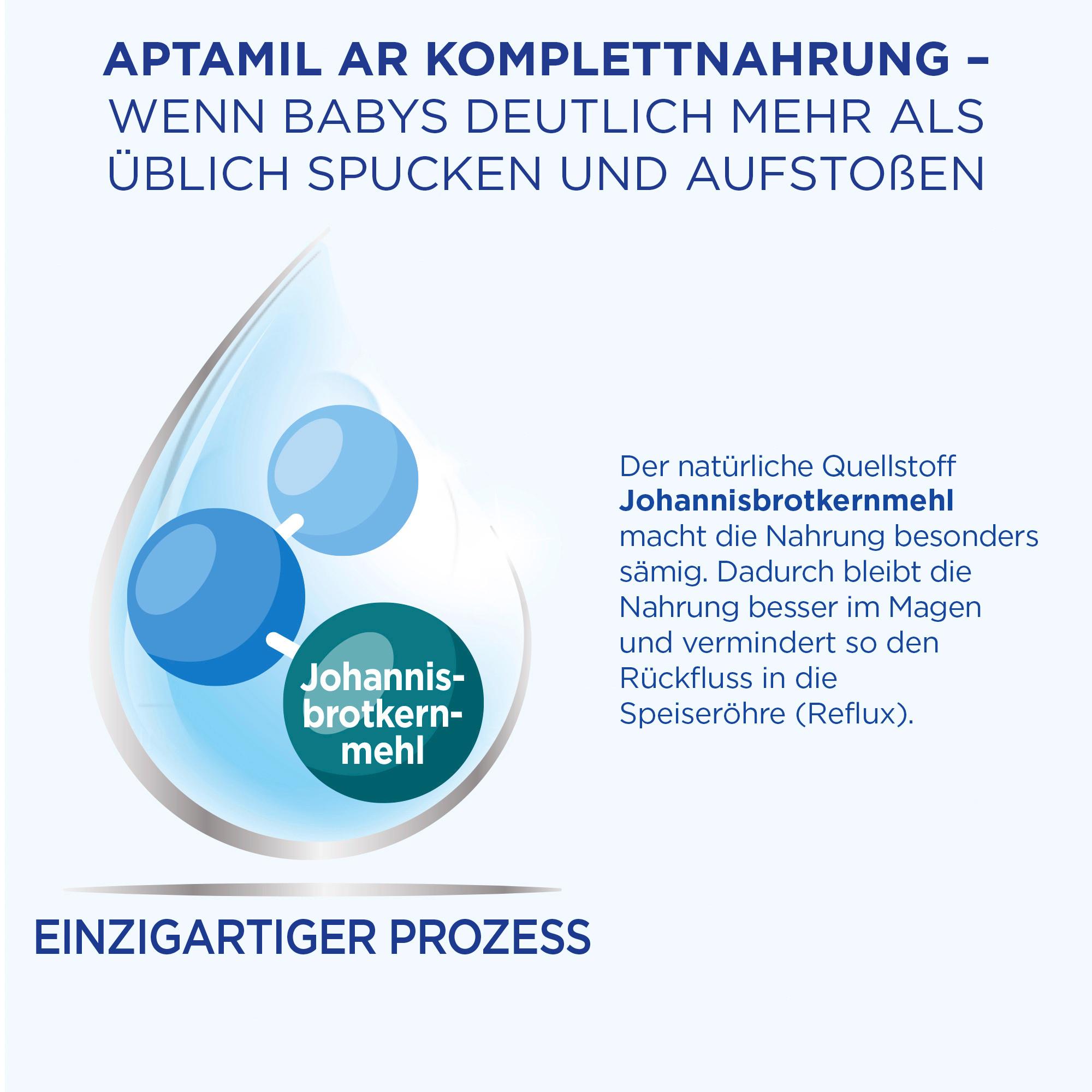 Produktbild Aptamil Anti-Reflux Komplettnahrung 6 von 6