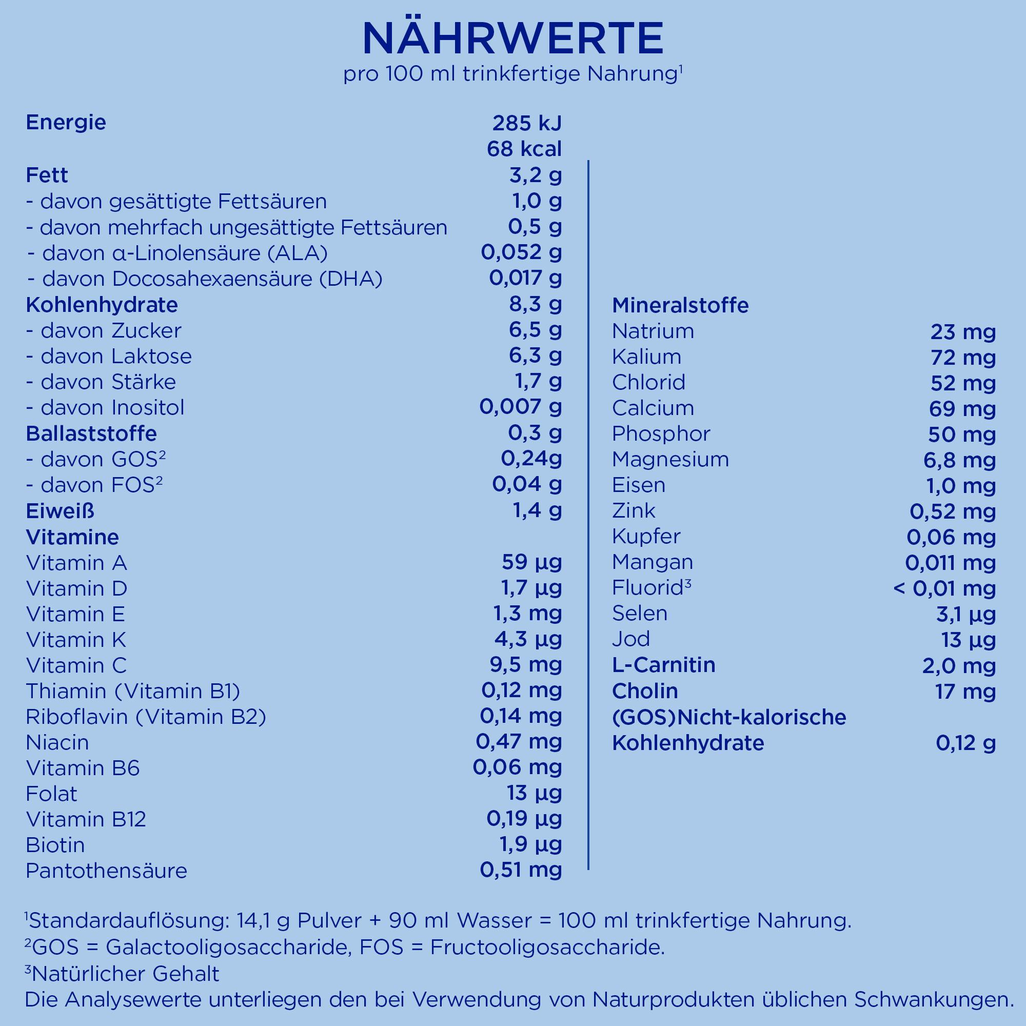 Produktbild Aptamil Pronutra 2 Folgemilch Abendfläschchen 9 von 12