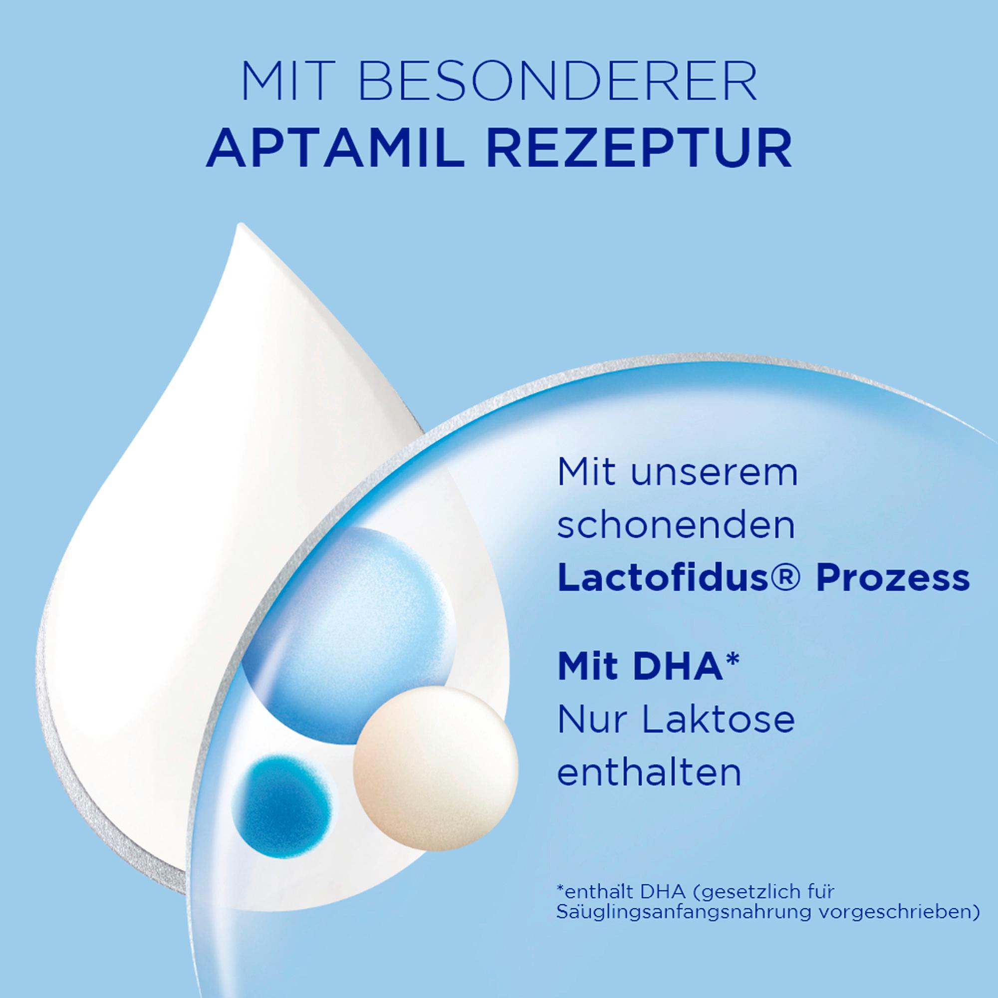 Produktbild Aptamil Pronutra Anfangsmilch Pre 4x200ml trinkfertig 4 von 4