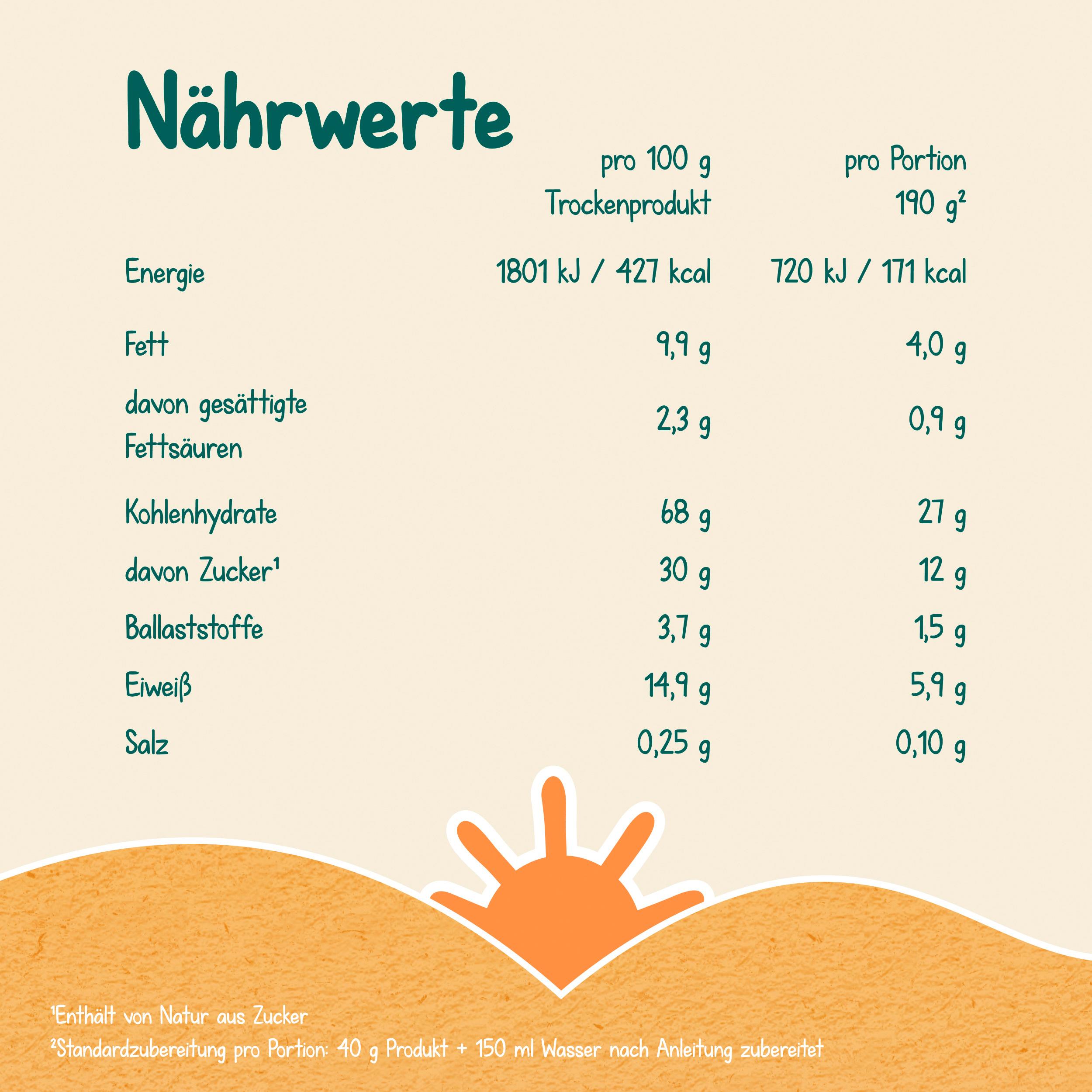 Produktbild MILUPA Milchbrei Grießbrei Miluvit mit ab dem 6. Monat 400G 2 von 10