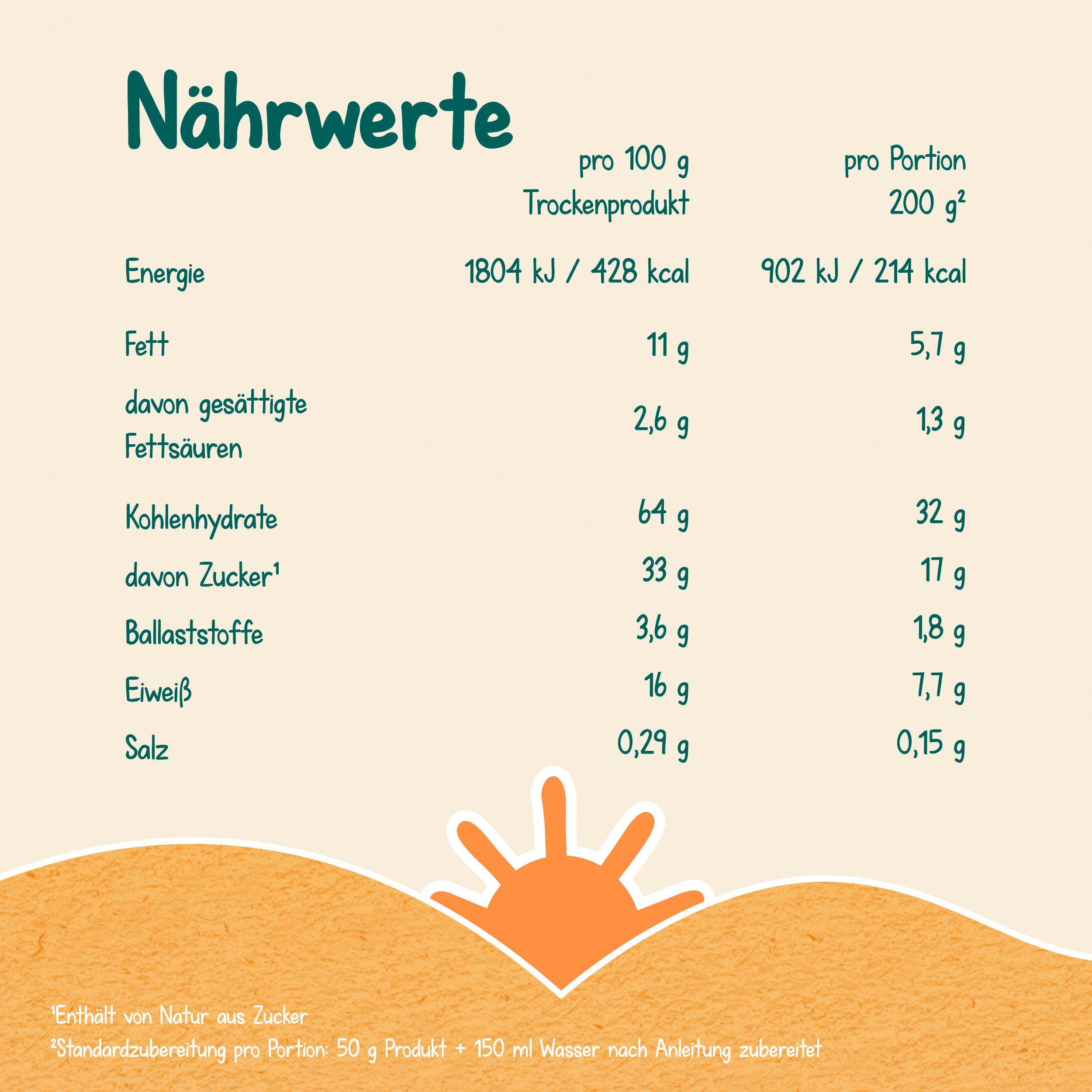 Produktbild MILUPA Milchbrei Milde Früchte Guten Morgen ab dem 6. Monat 9 von 10
