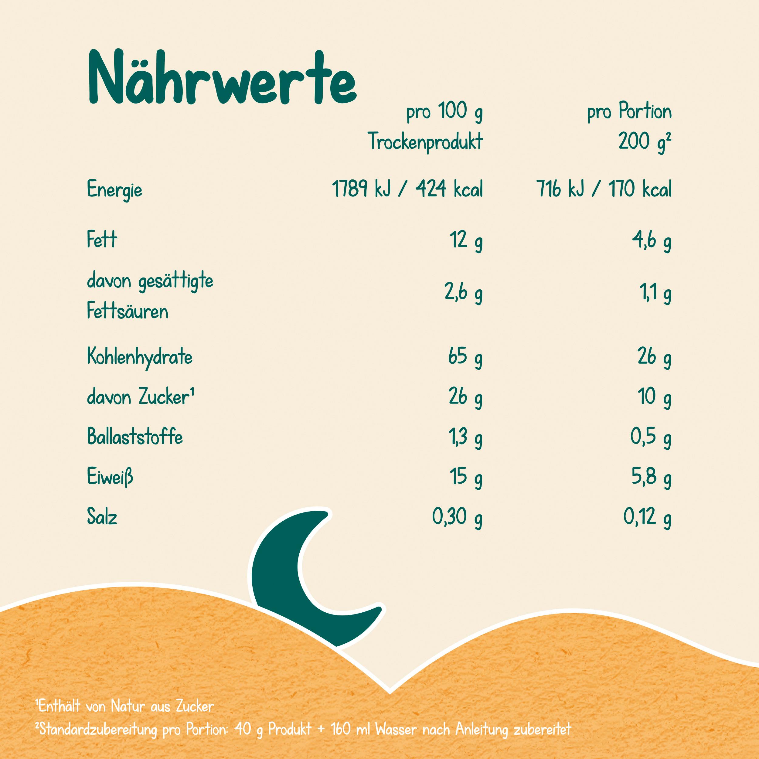 Produktbild MILUPA Milchbrei Sanfter Start Gute Nacht nach dem 4. Monat 3 von 9