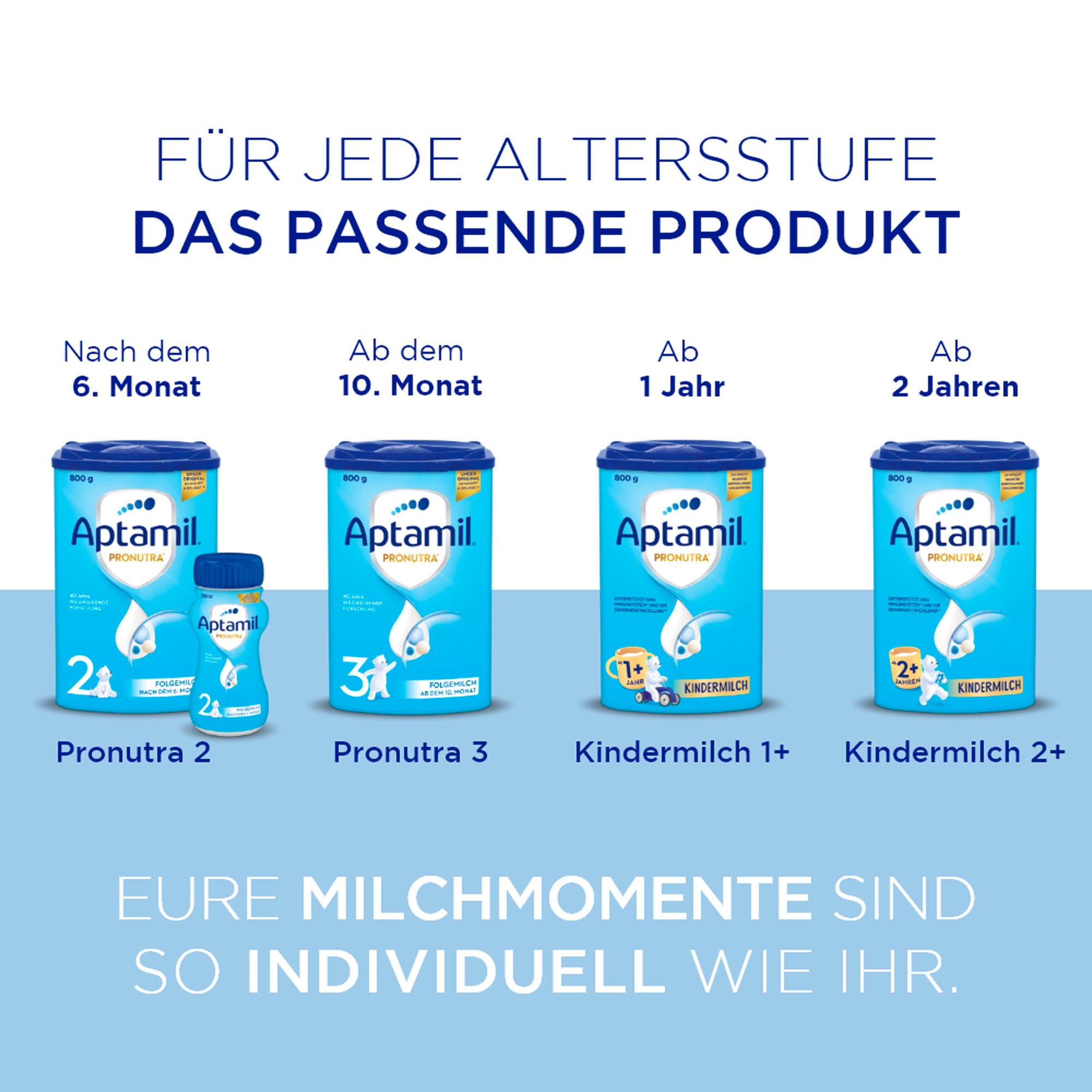 Produktbild Aptamil Pronutra Anfangsmilch Pre 2x90ml trinkfertig 3 von 5