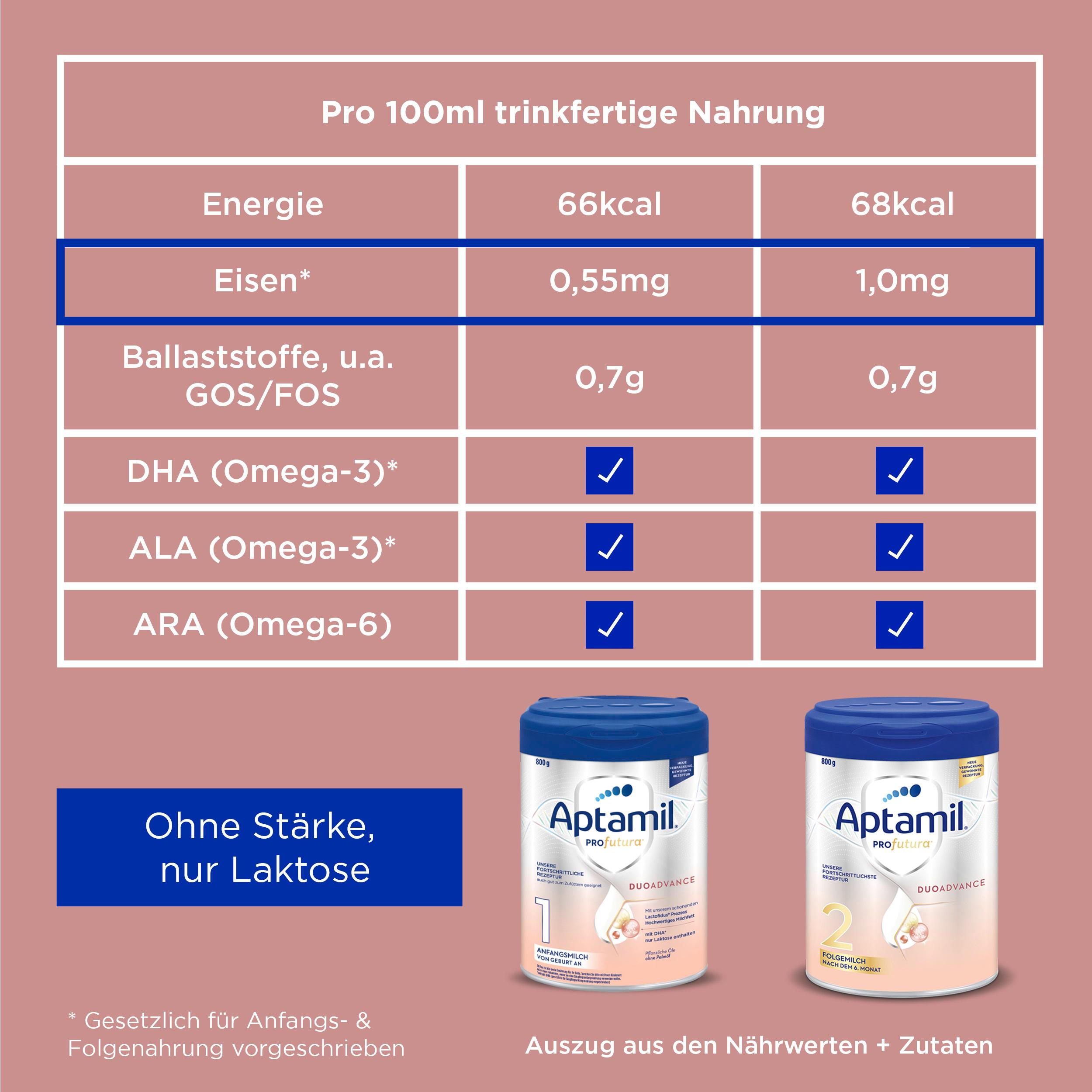 Produktbild Aptamil Profutura 2 Folgemilch Duoadvance 9 von 12