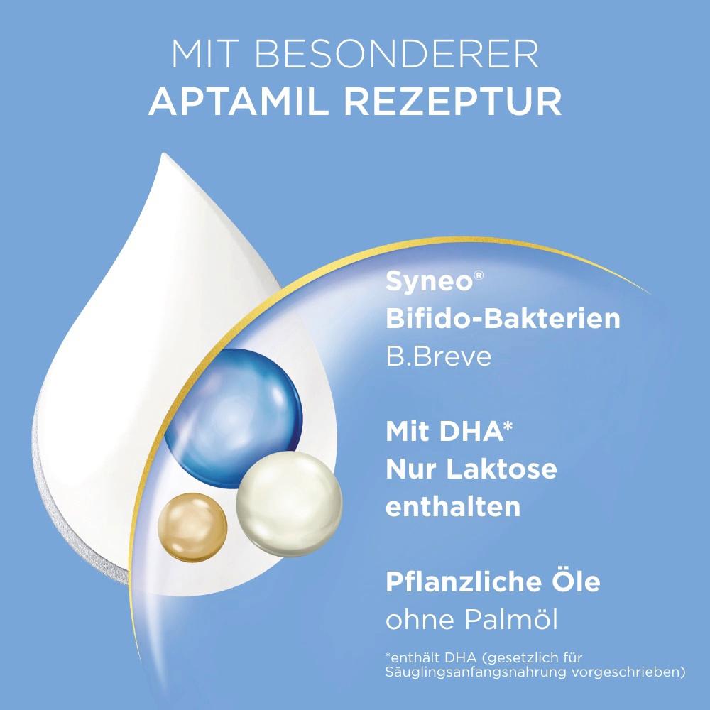 Produktbild Aptamil Care Pre Anfangsmilch 5 von 6