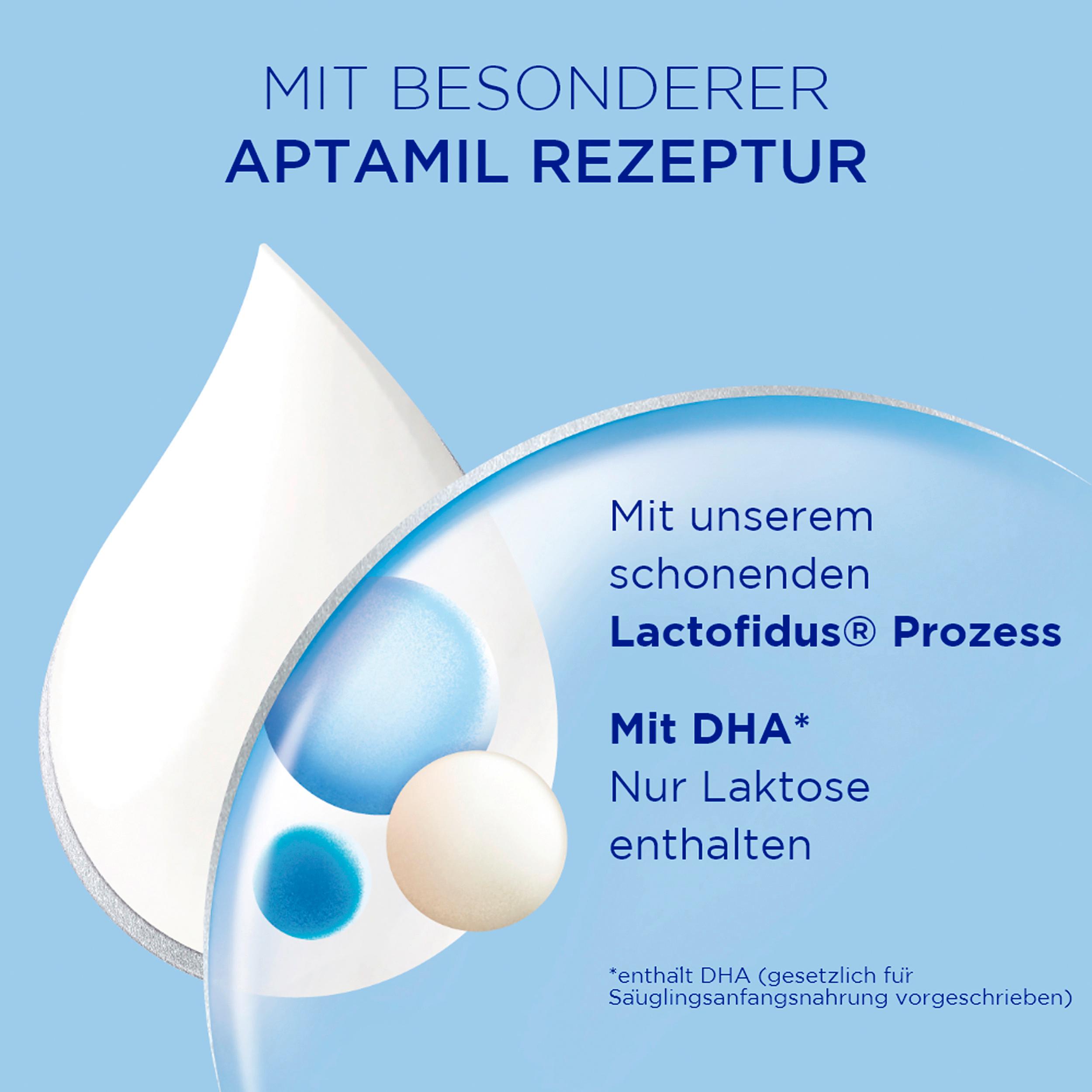 Produktbild Aptamil Pronutra Anfangsnahrung Pre von Geburt an Vorratspack 4 von 9