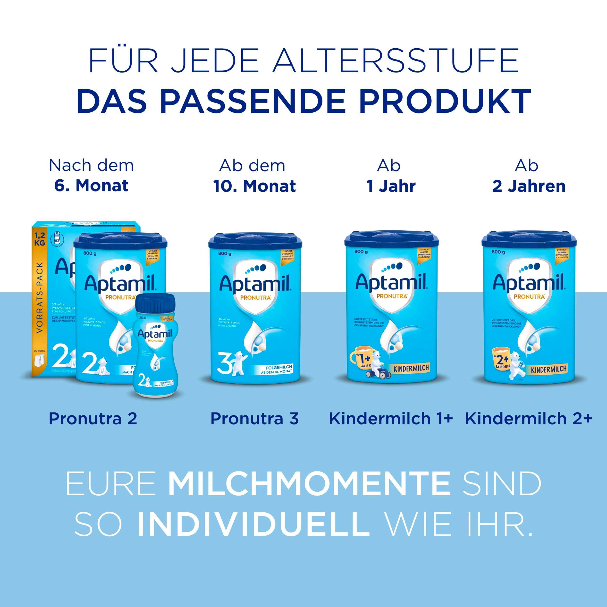 Produktbild Aptamil Pronutra Anfangsnahrung Pre von Geburt an Vorratspack 9 von 9