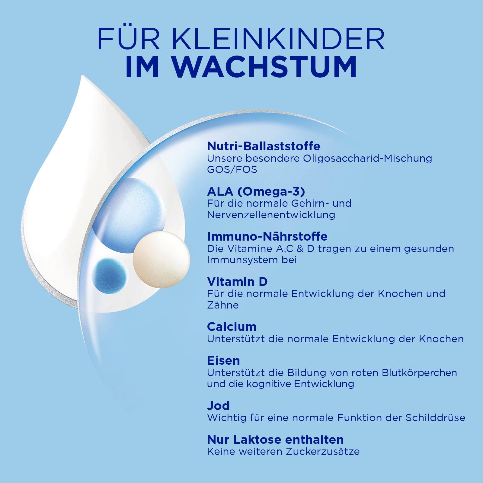 Produktbild Aptamil Pronutra Kindermilch 1+ 7 von 13