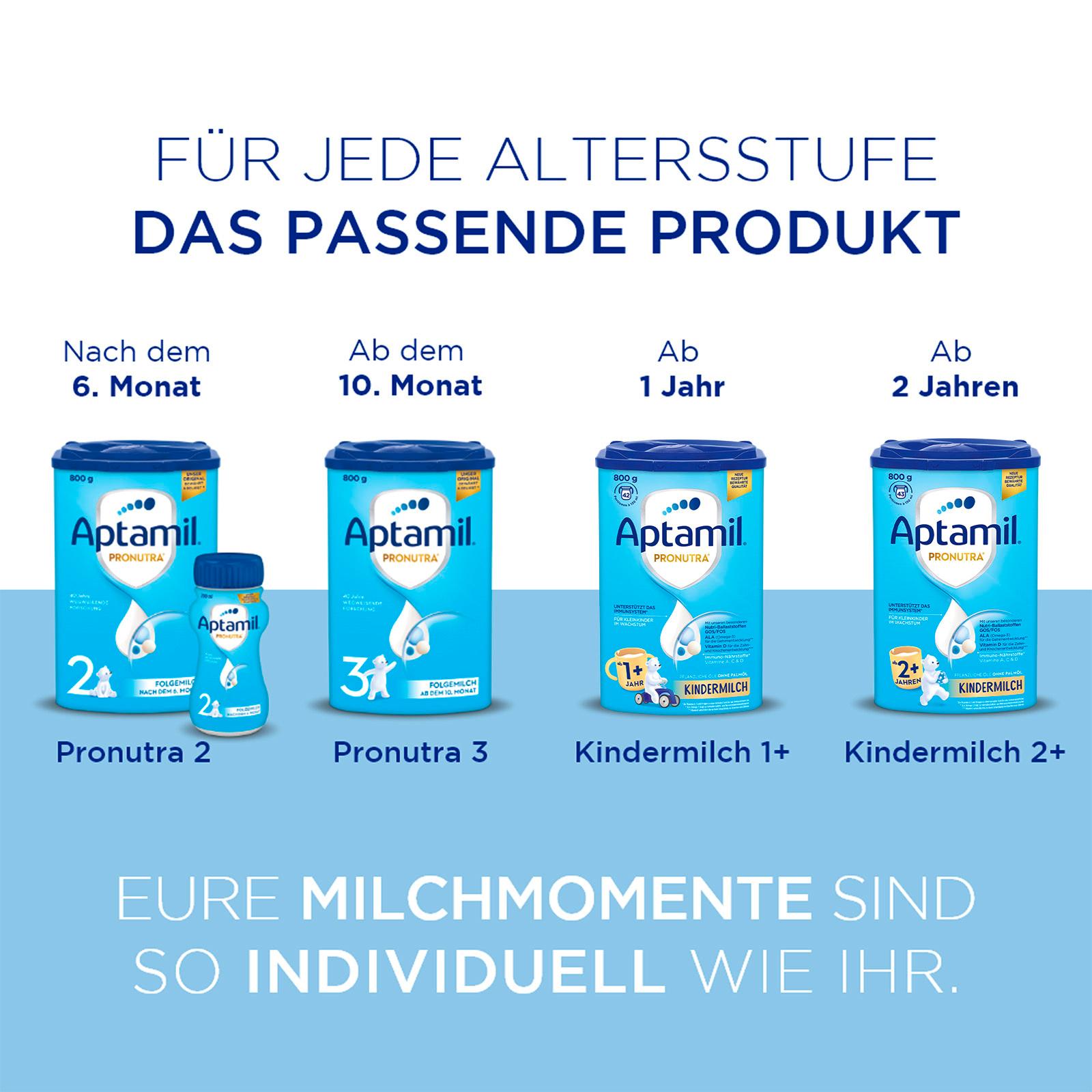 Produktbild Aptamil Pronutra Kindermilch 12 von 13