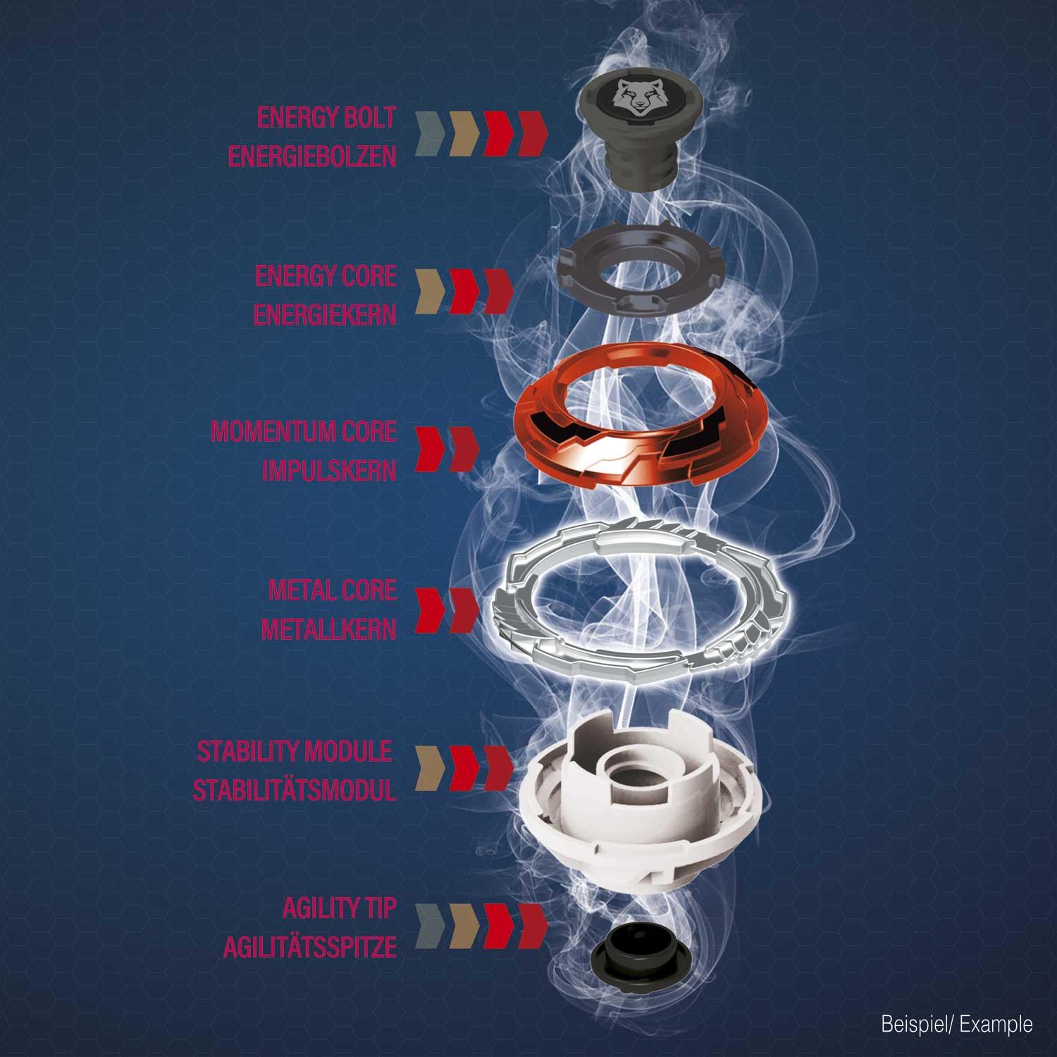 Produktbild CRAZE - BLADE Set Evolution Turox Loborak 13 von 13