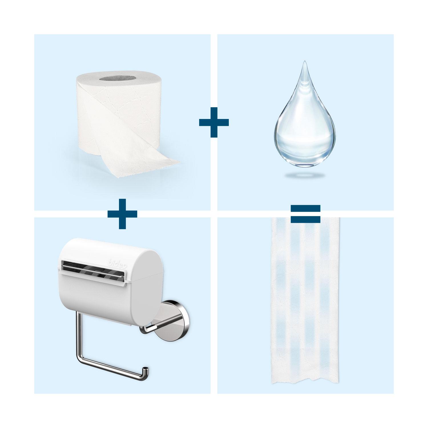 Produktbild bideo Toilettenpapierbefeuchter 7 von 8
