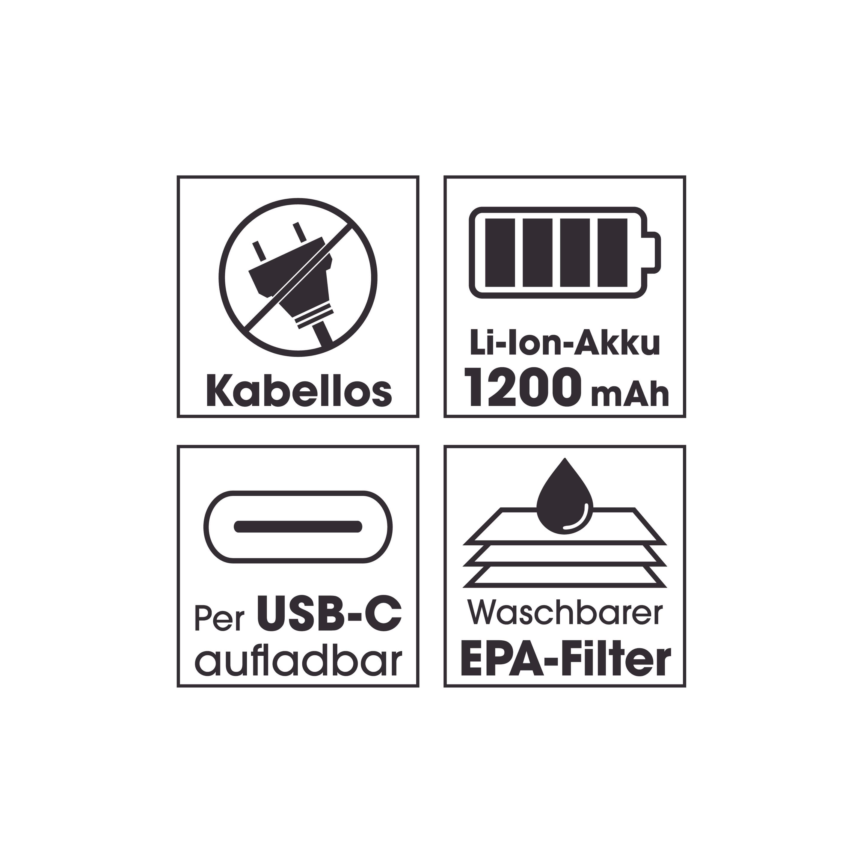 Produktbild CLEANmaxx Akku-Auto-Handstaubsauger 11 von 18