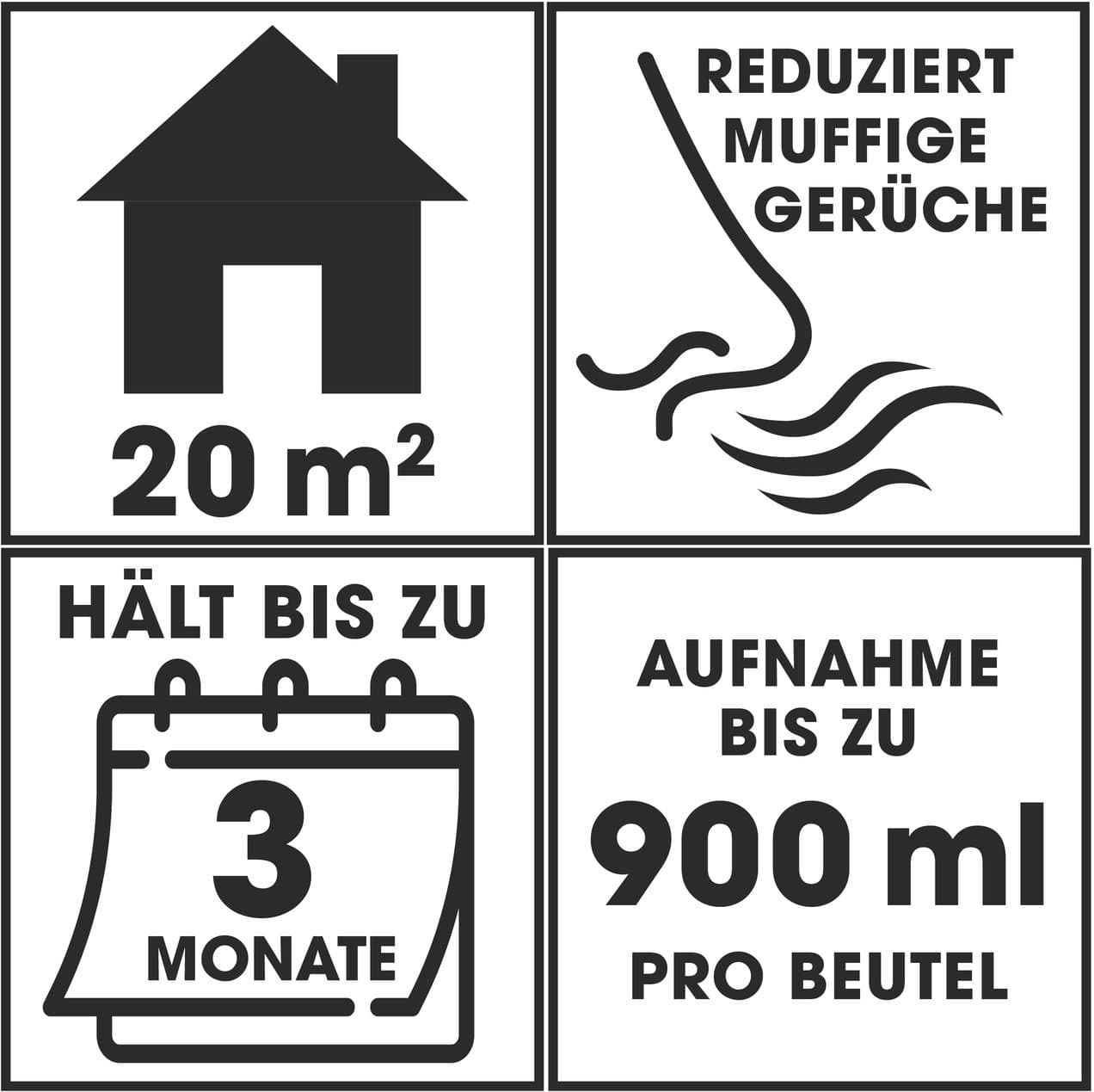 EASYmaxx Luftentfeuchter