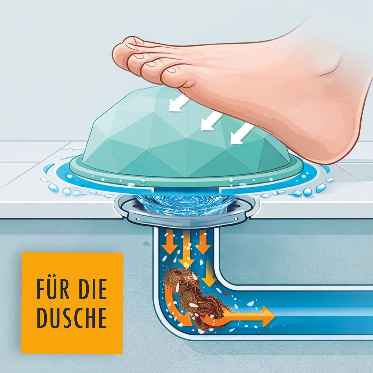 Dekadome Ausgussreiniger Ø13cm