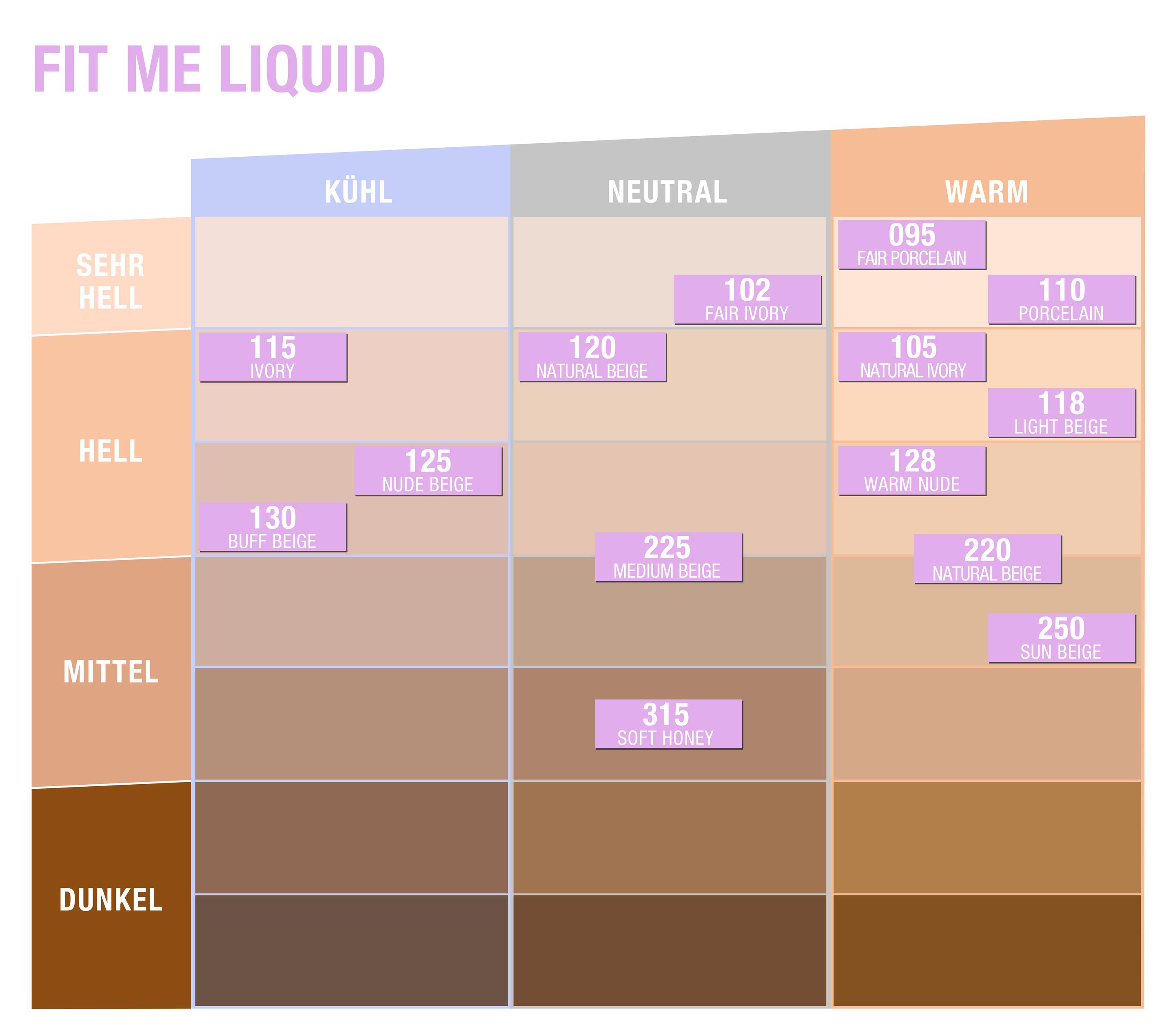 Produktbild MAYBELLINE NEW YORK Make-Up Fit me Liquid 3 von 4