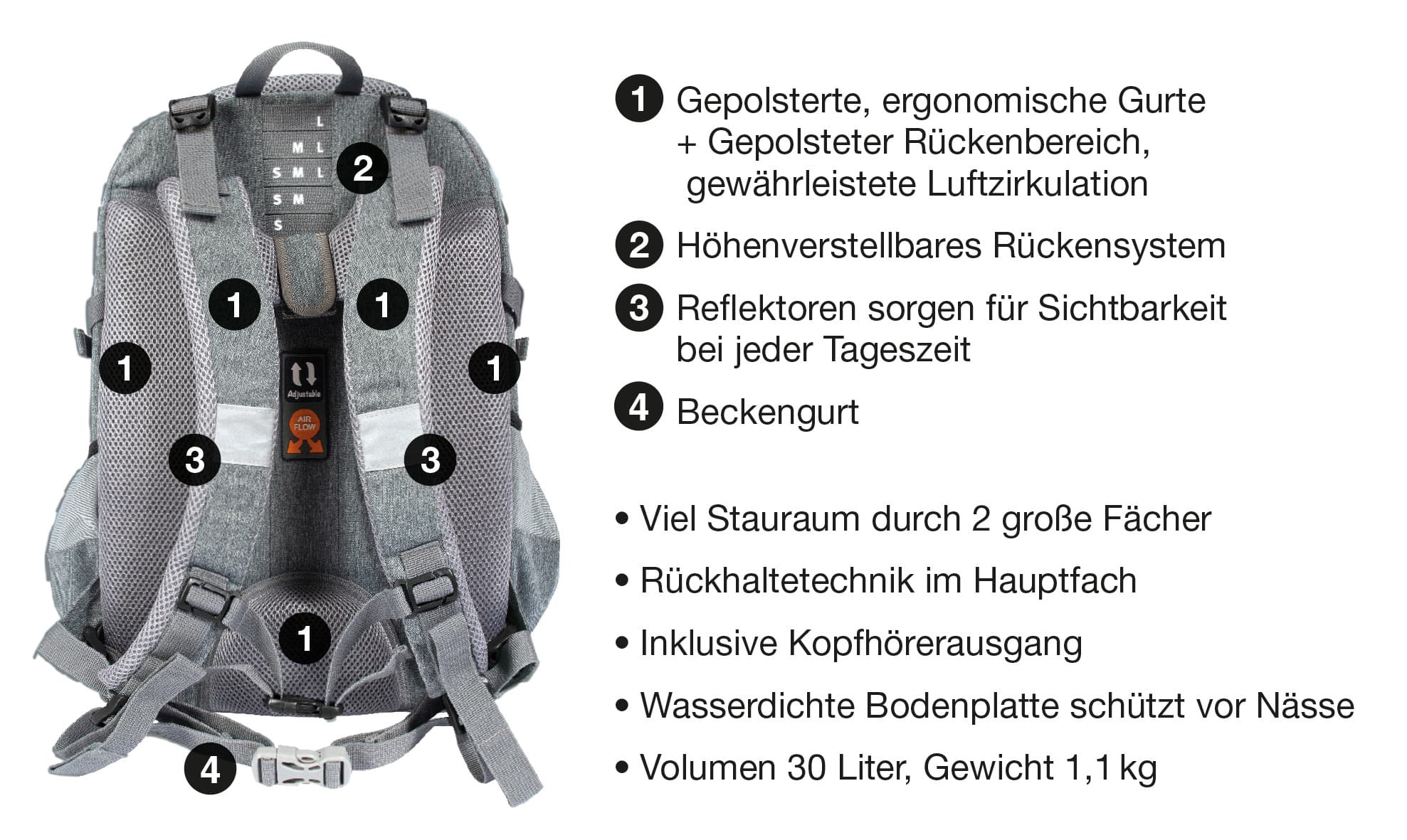 Produktbild EBERHARD FABER  X-Style Schulrucksack schwarz 4 von 7