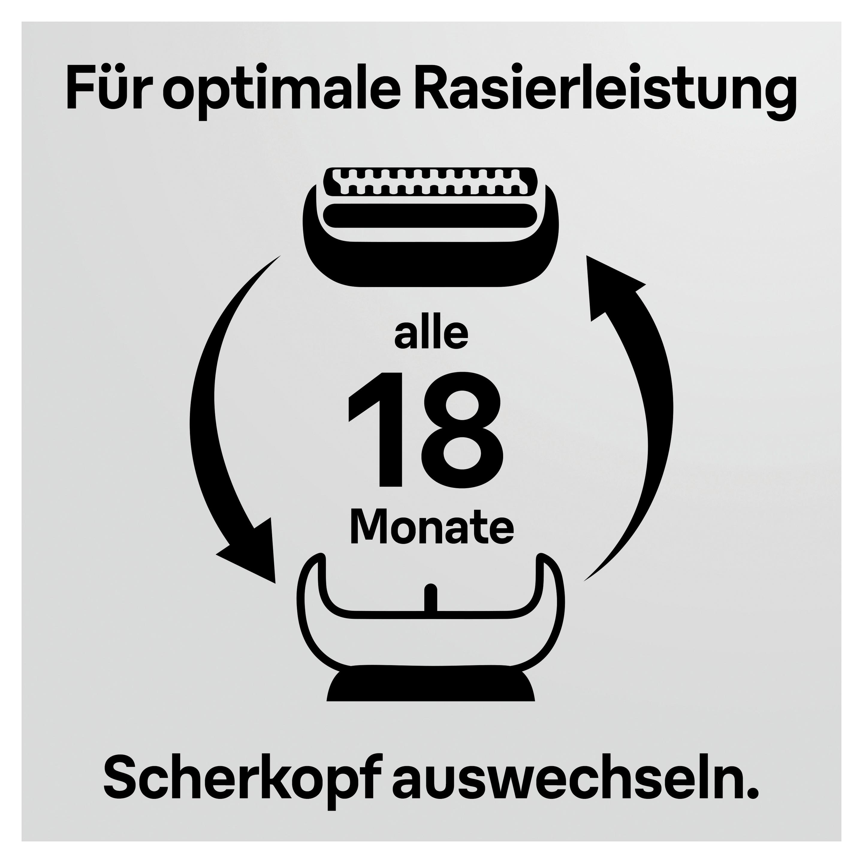 Produktbild BRAUN Scherkopf Kombipack 73S 4 von 7