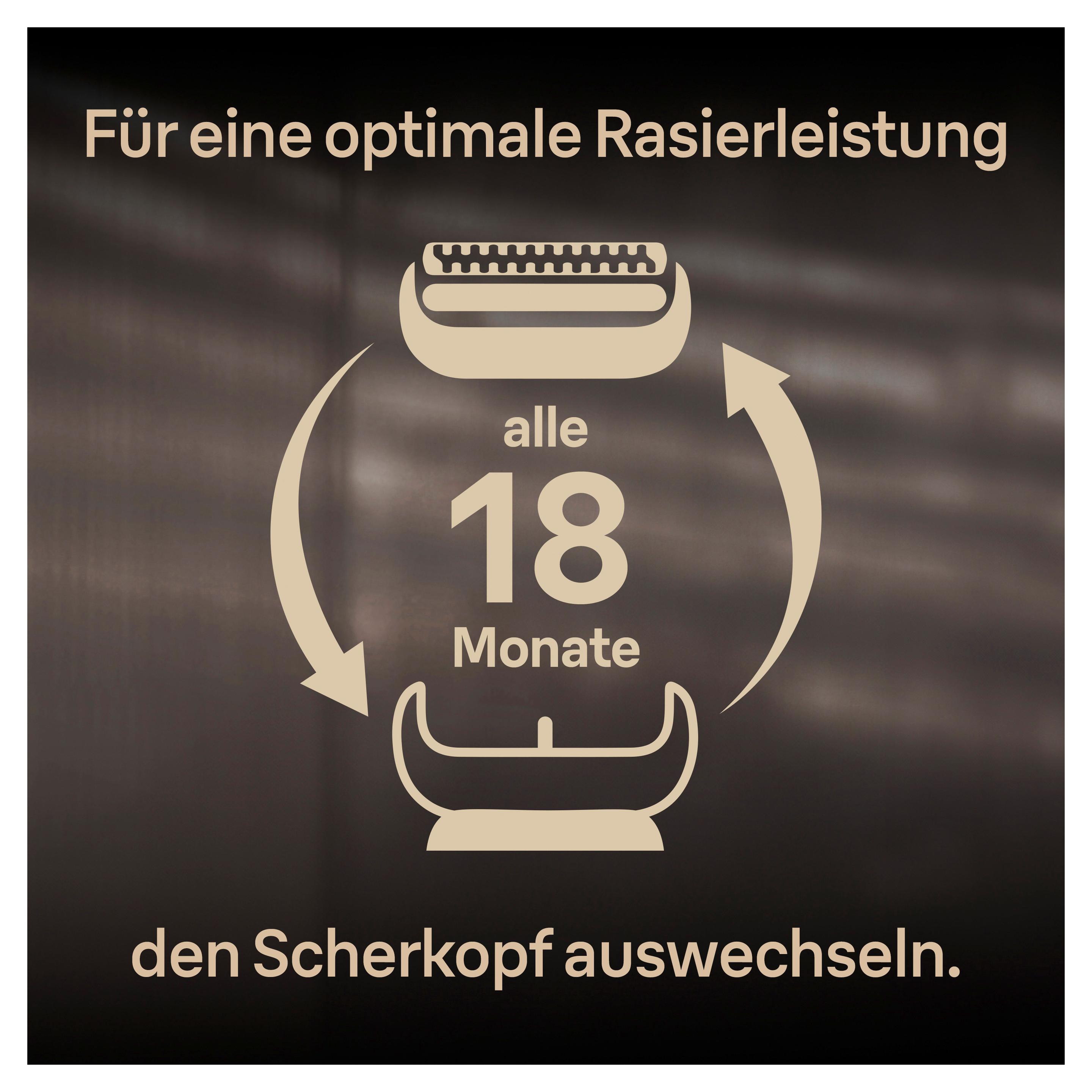 Produktbild BRAUN Scherkopf Kombipack 94M 5 von 15