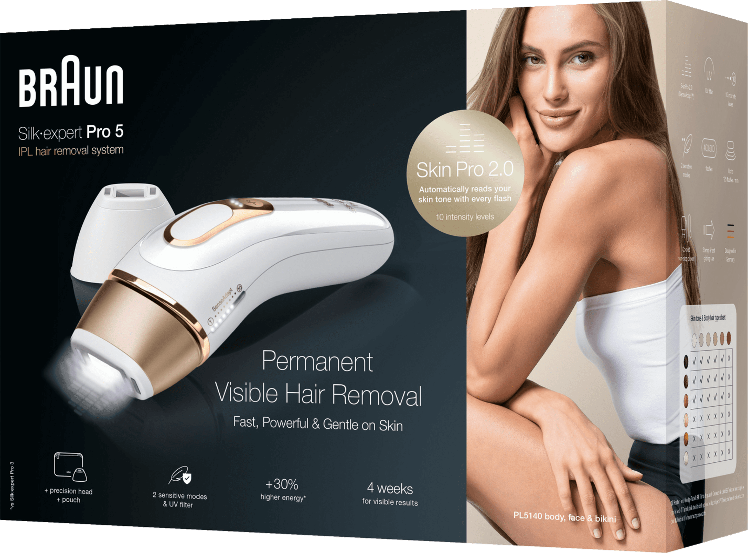 Produktbild BRAUN IPL Silk-expert Pro 5 PL5140 2 von 3