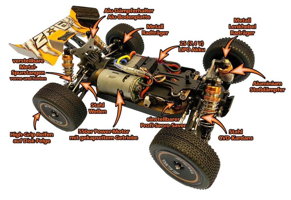 Produktbild drive&fly - Z06 Evolution V2 Buggy - 1:14 - RTR 2 von 5