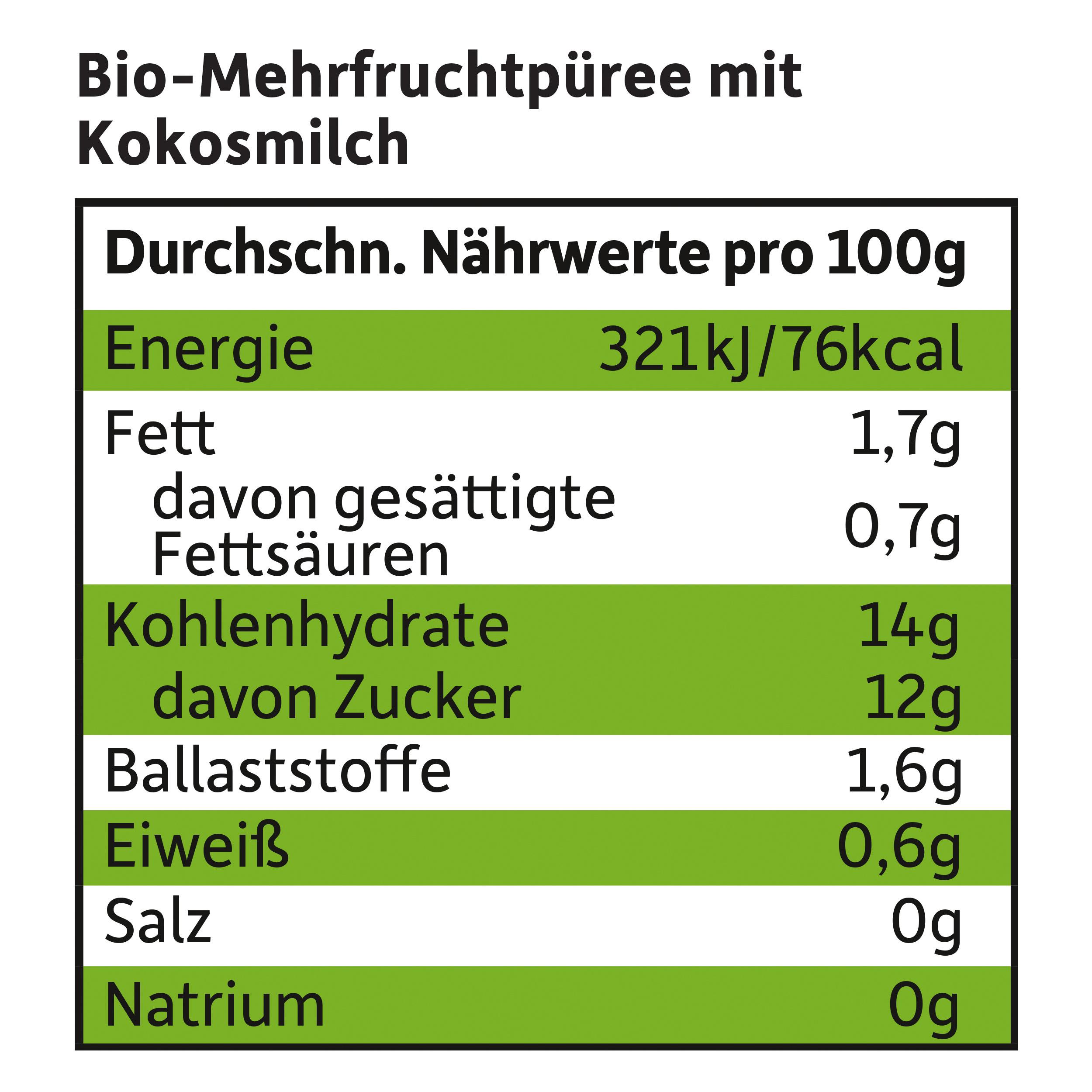 Produktbild Freche Freunde Bio Quetschie 100% Apfel, Banane, Ananas&Kokosnuss 10 von 10