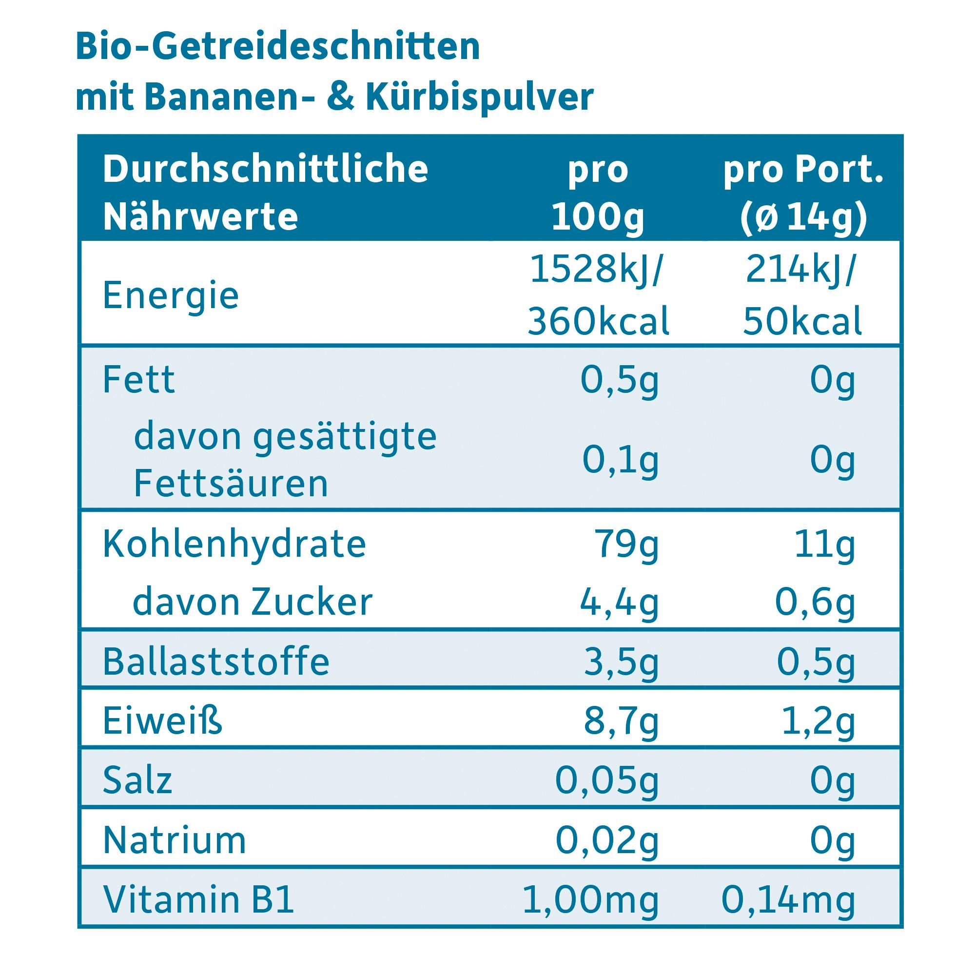 Produktbild Freche Freunde Bio Knusper-Schnitte Banane&Kürbis 5 von 9
