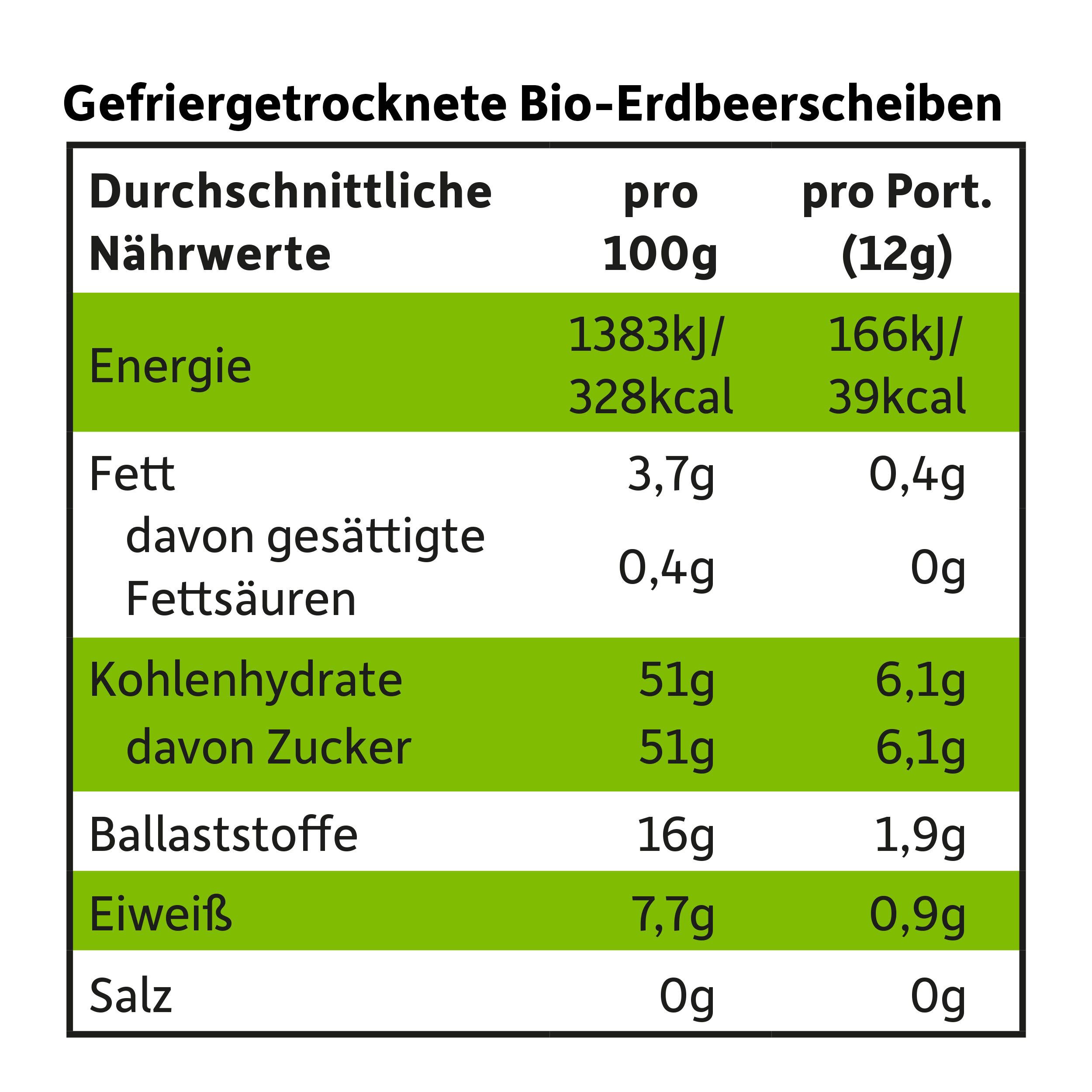 Produktbild Freche Freunde Bio Fruchtchips 100% Erdbeere 9 von 9