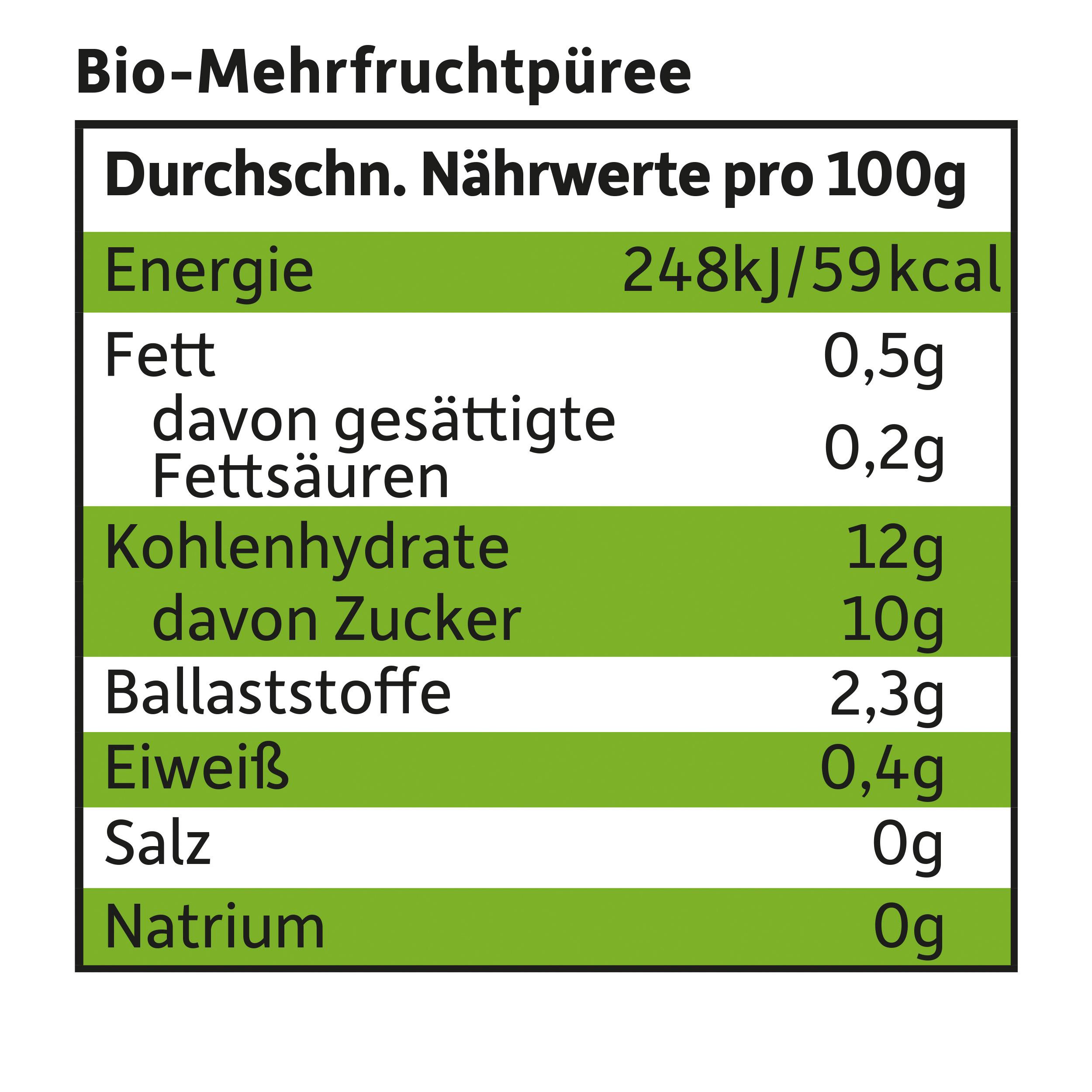 Produktbild Freche Freunde Quetschie Apfel, Birne&Passionsfrucht 18 von 19