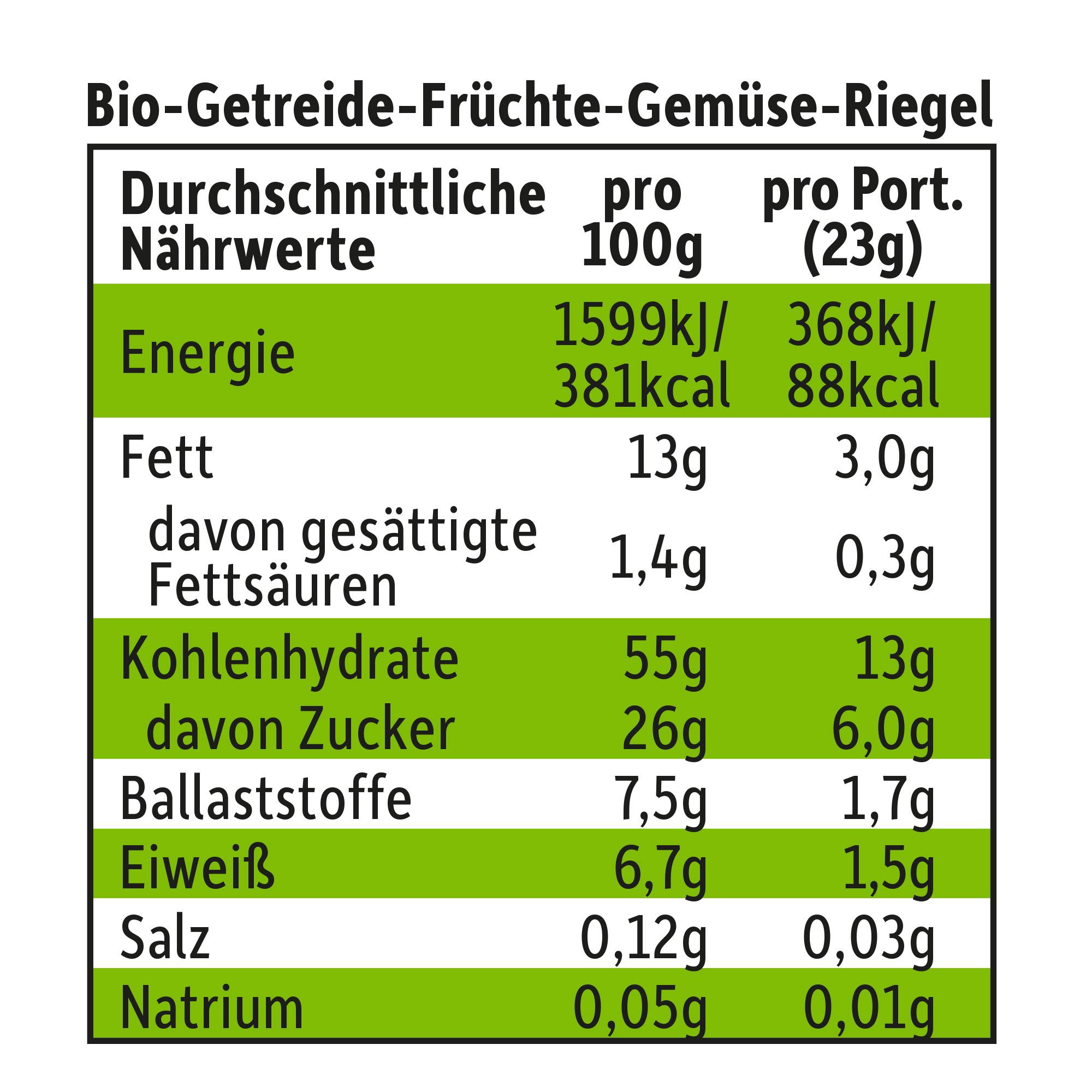 Produktbild Freche Freunde Bio Getreideriegel Apfel&Karotte 4er-Pack 8 von 11
