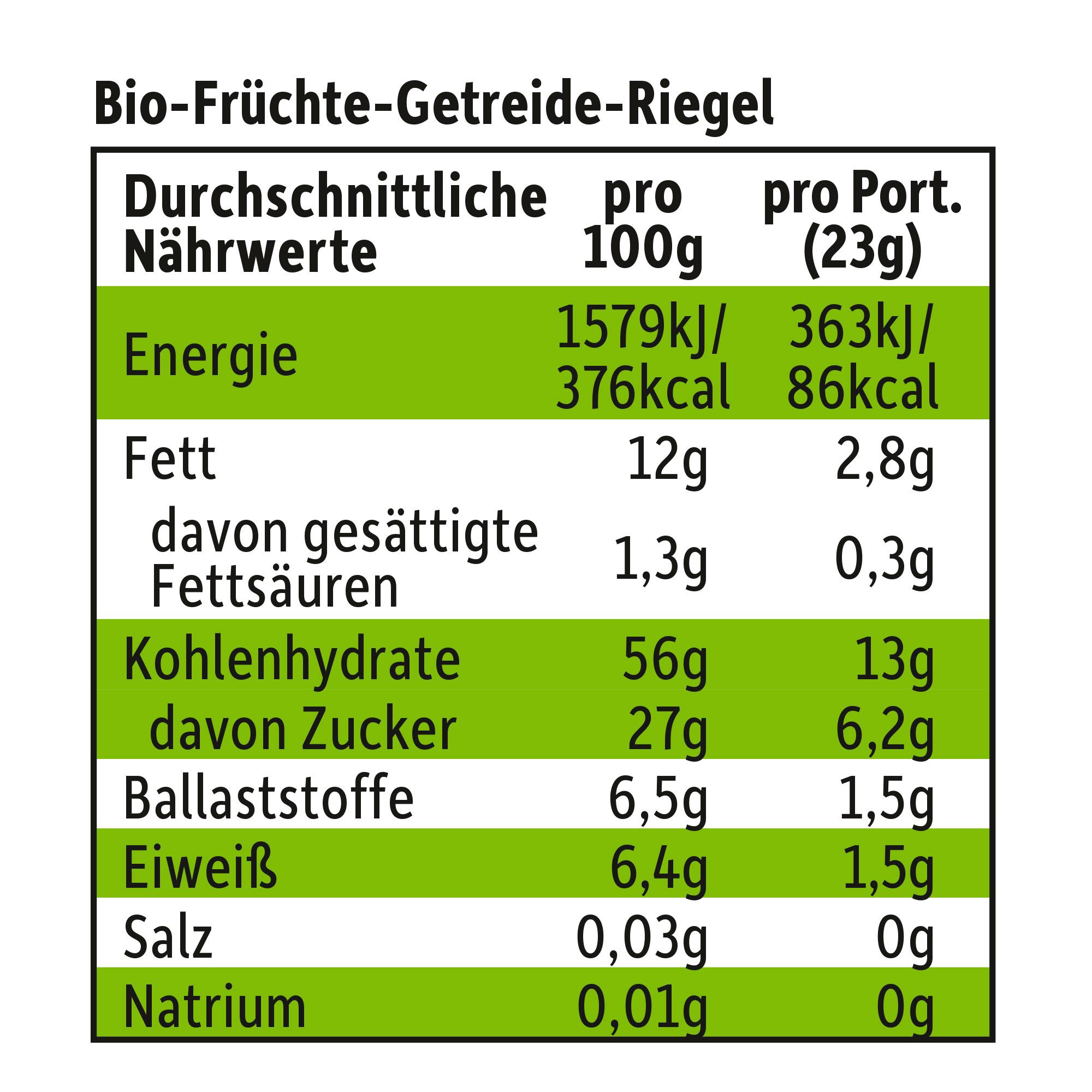 Produktbild Freche Freunde Bio Frecher Riegel Mango&Orange 4x23g 11 von 12