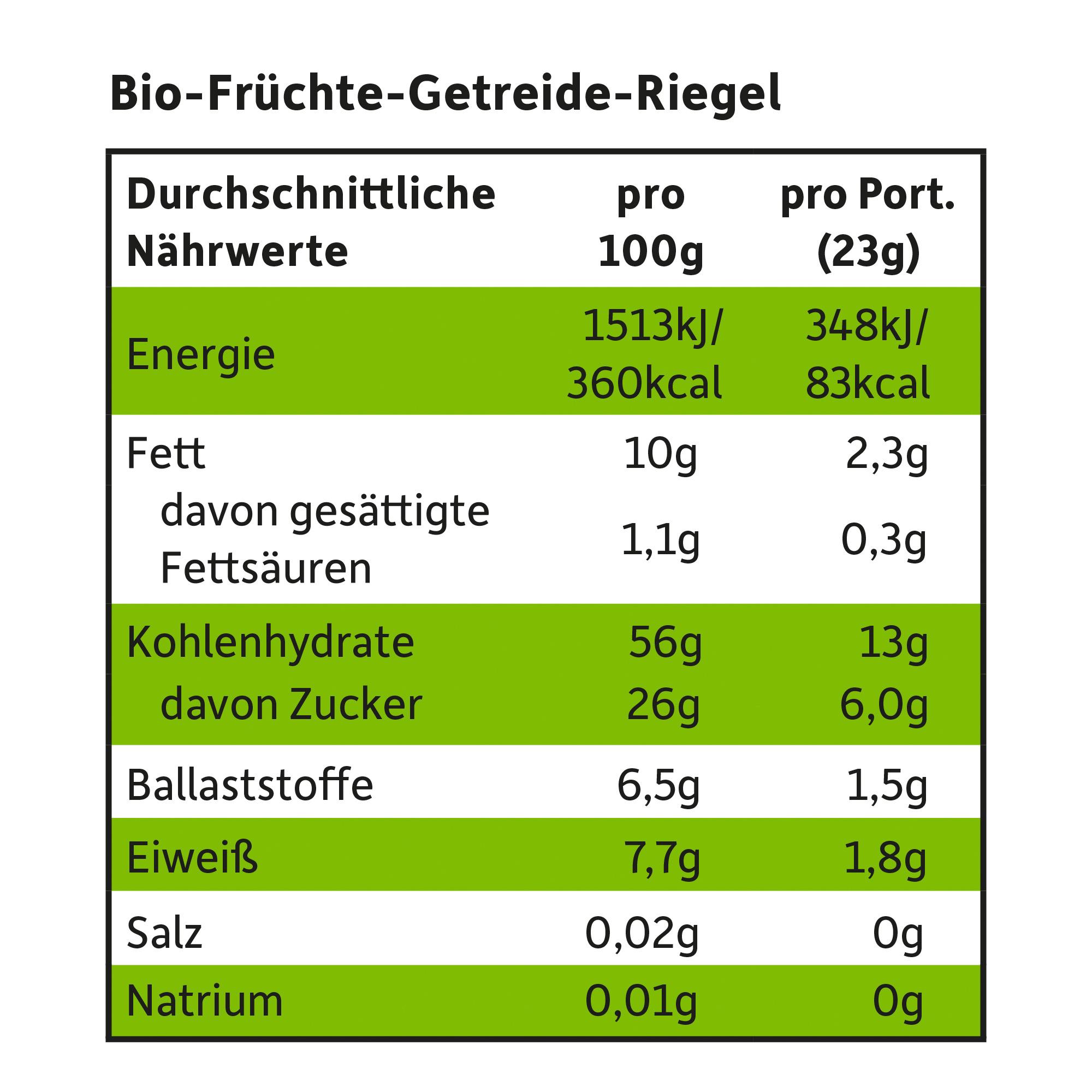 Produktbild Freche Freunde Bio Riegel Pflaume&Brombeere 4x23g 5 von 11