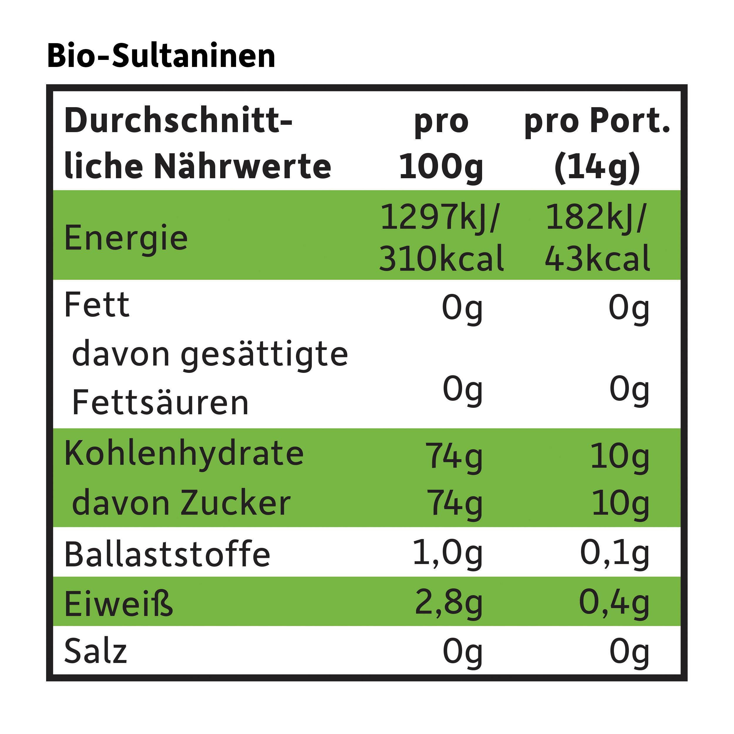 Produktbild Freche Freunde Bio Freche Rosinchen 4 von 9