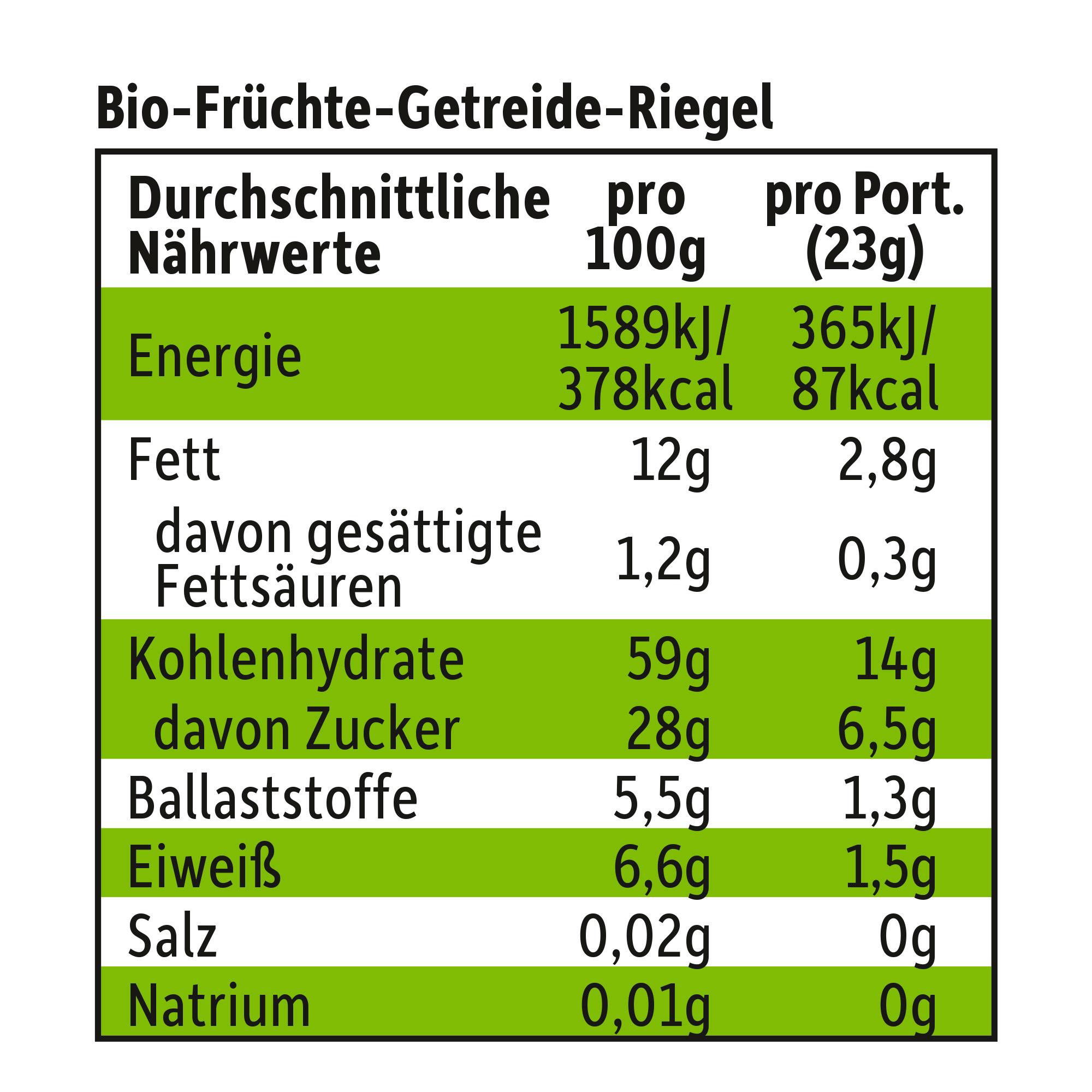 Produktbild Freche Freunde Bio Riegel Banane&Kirsche 4x23g 3 von 11