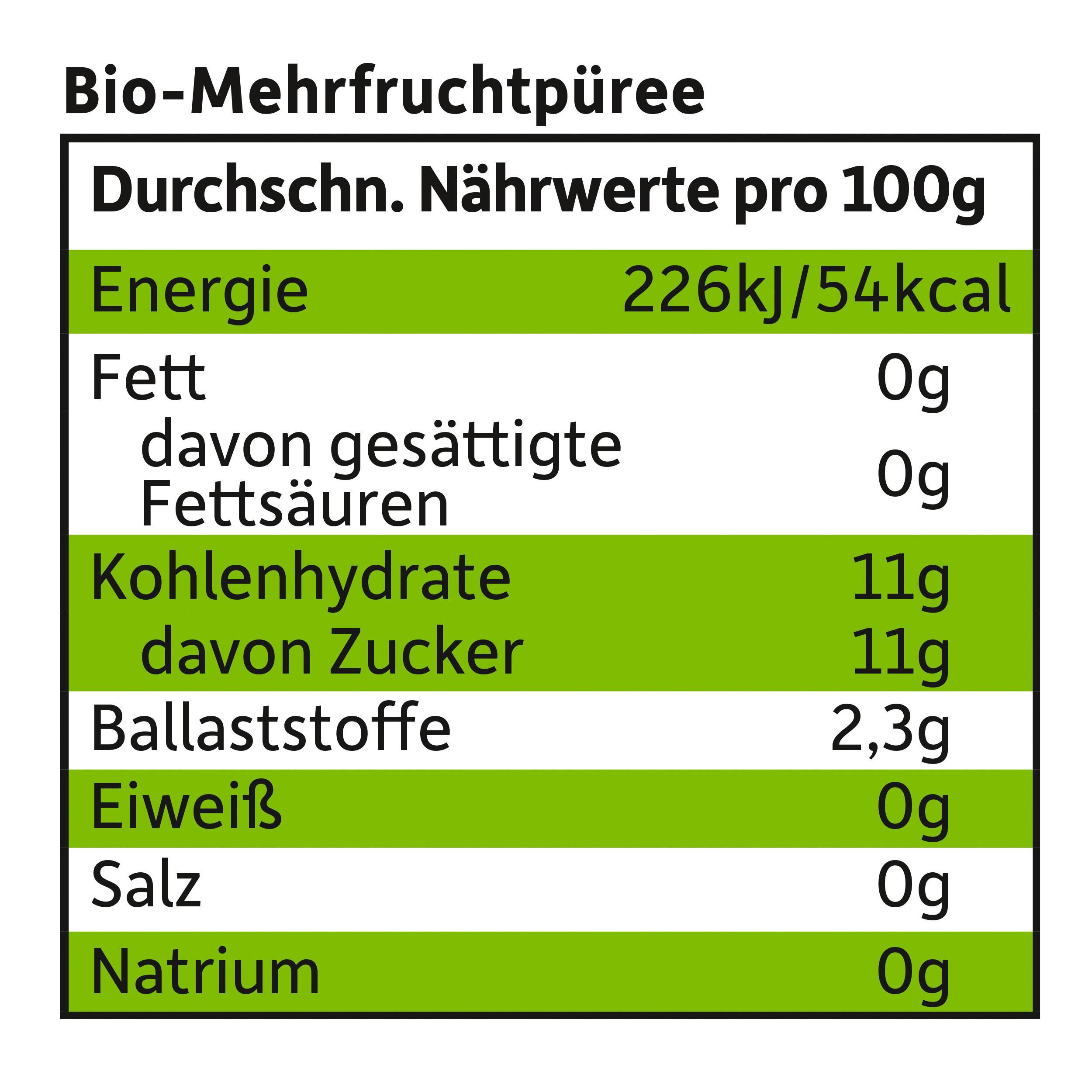 Produktbild Freche Freunde Bio Quetschie  Apfel, Blaubeere, Johannisbeere&Brombeere 4 von 10