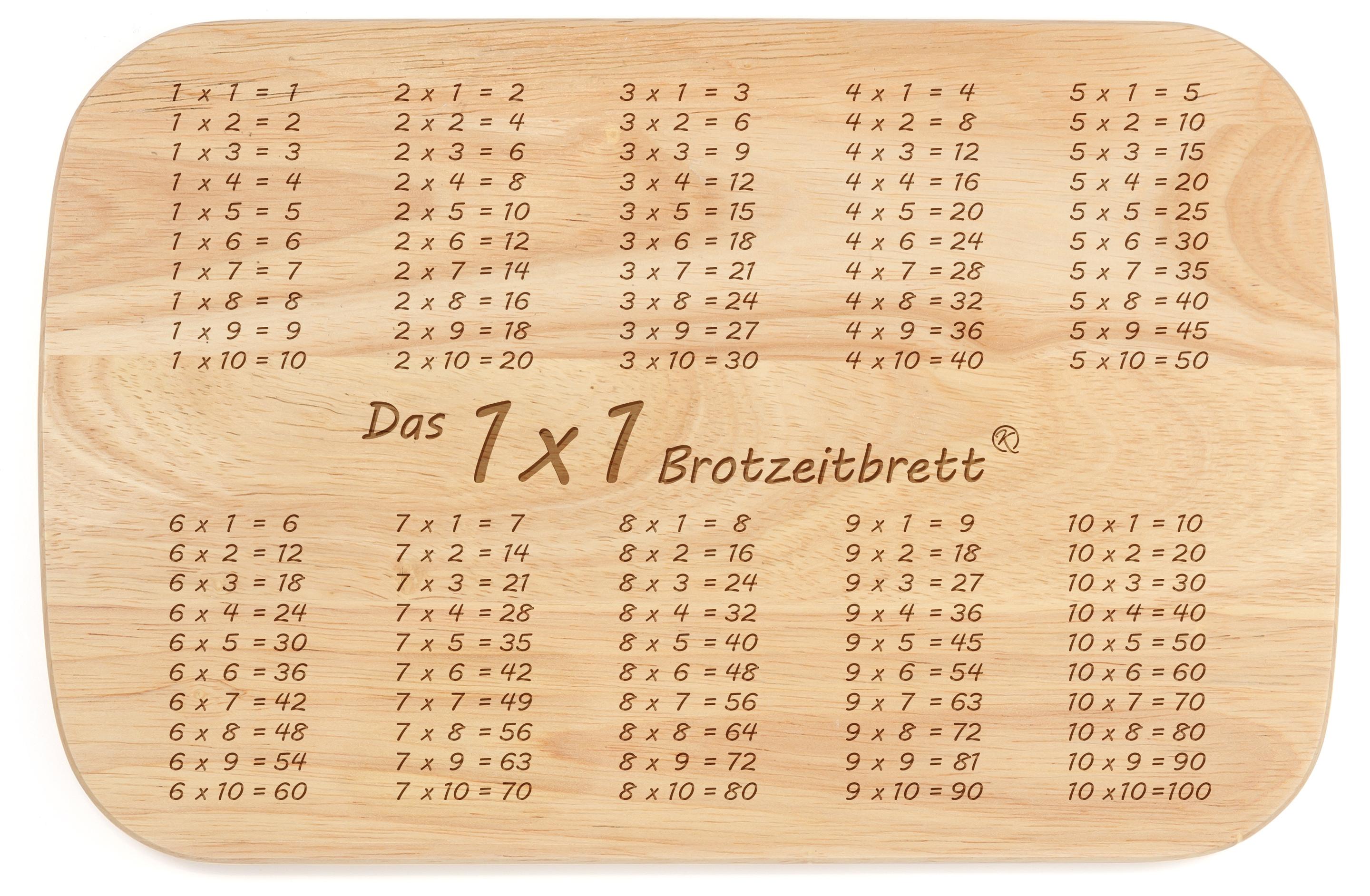 STADTBLICK Brotzeitbrett 1x1