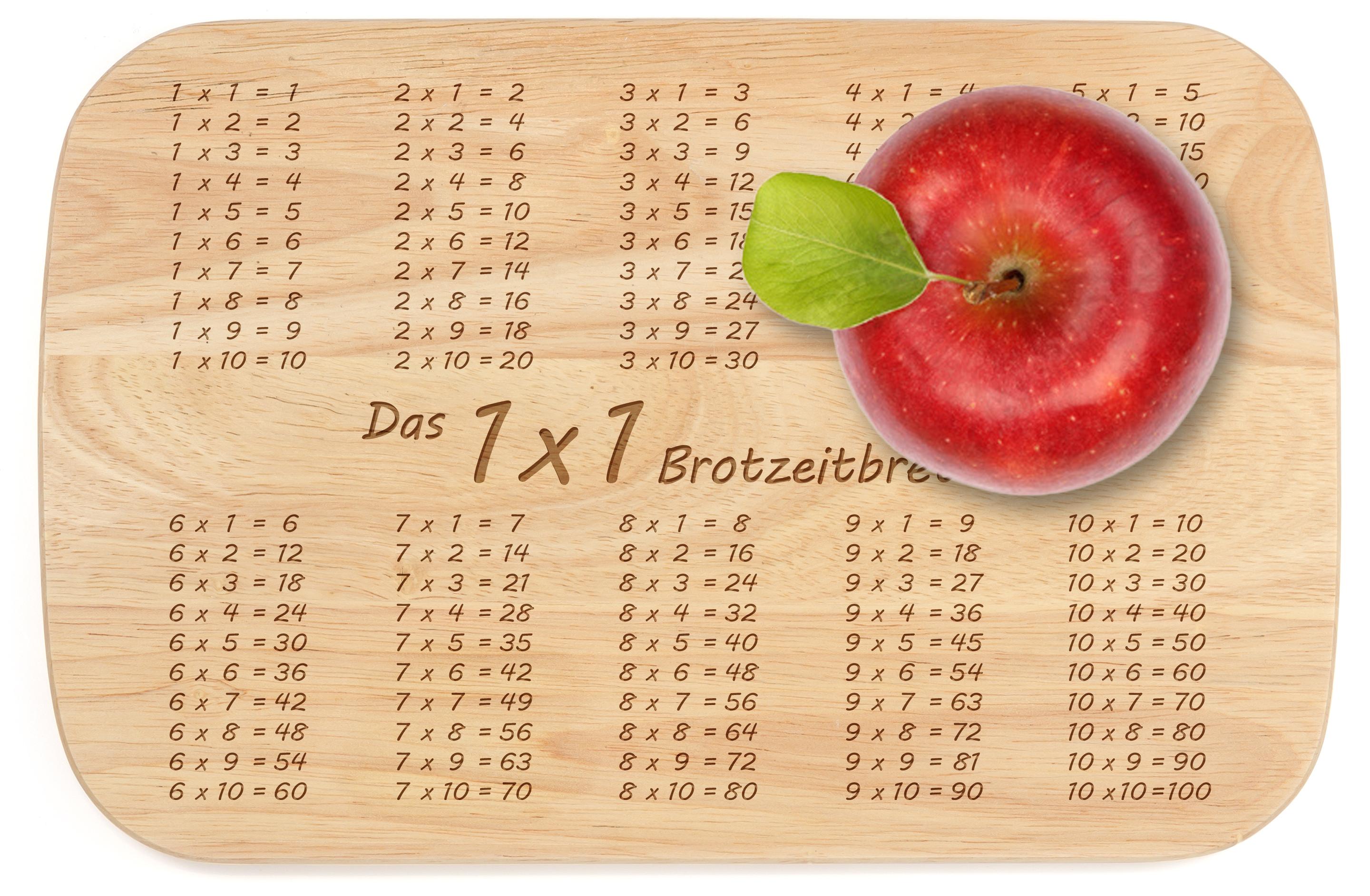 Produktbild STADTBLICK Brotzeitbrett 1x1 2 von 4