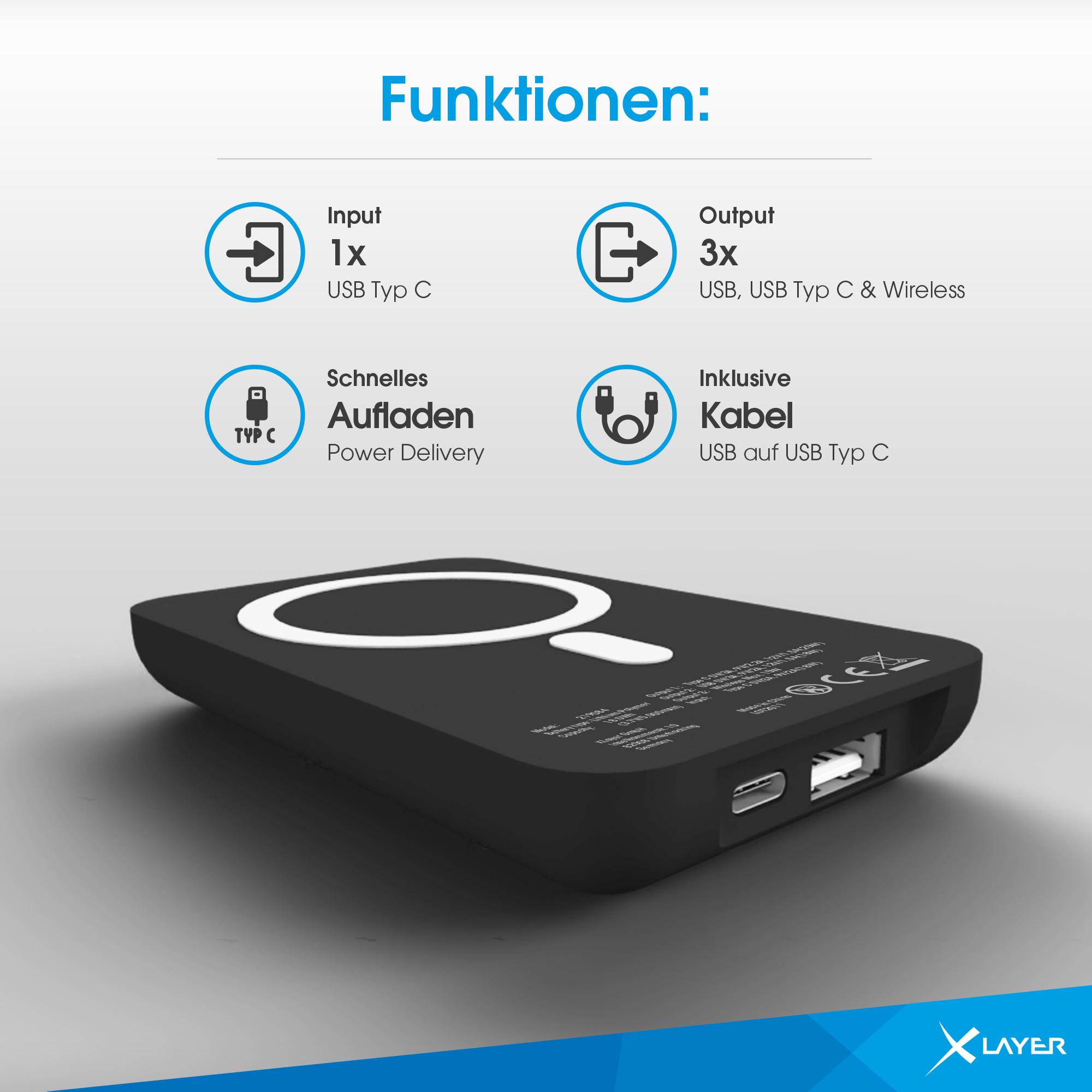 Produktbild XLayer MagFix Pro Powerbank magnetisch 5.000 mAh PD 20W Schwarz 2 von 9