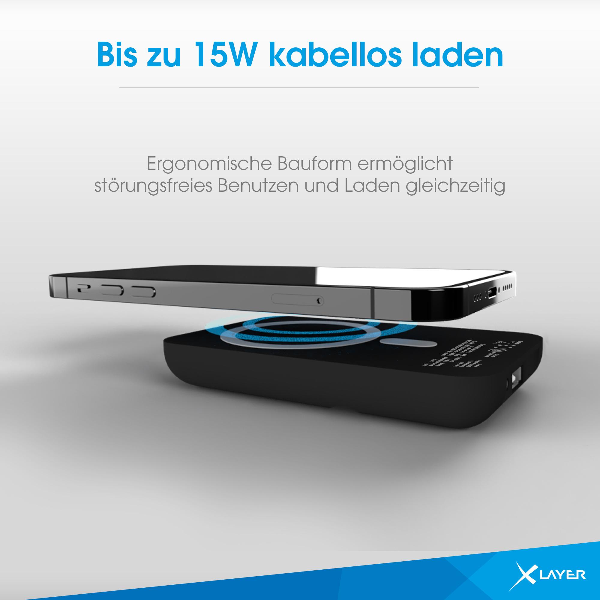 Produktbild XLayer MagFix Pro Powerbank magnetisch 5.000 mAh PD 20W Schwarz 4 von 9