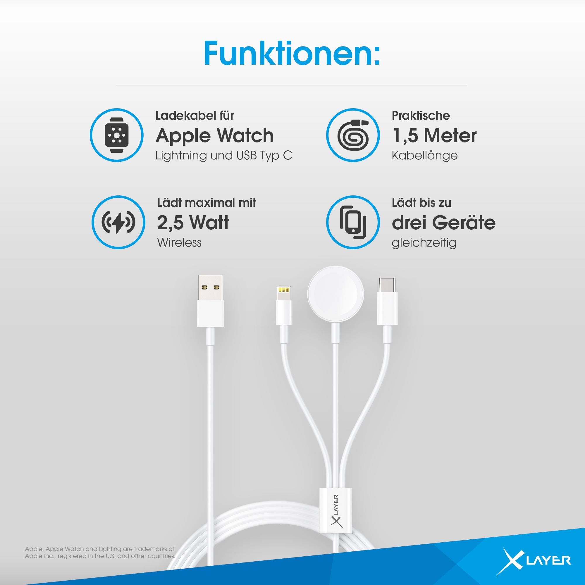 Produktbild XLayer 3 in 1 Multifunktions-Kabel für Apple Produkte 1.5m Weiß 3 von 4