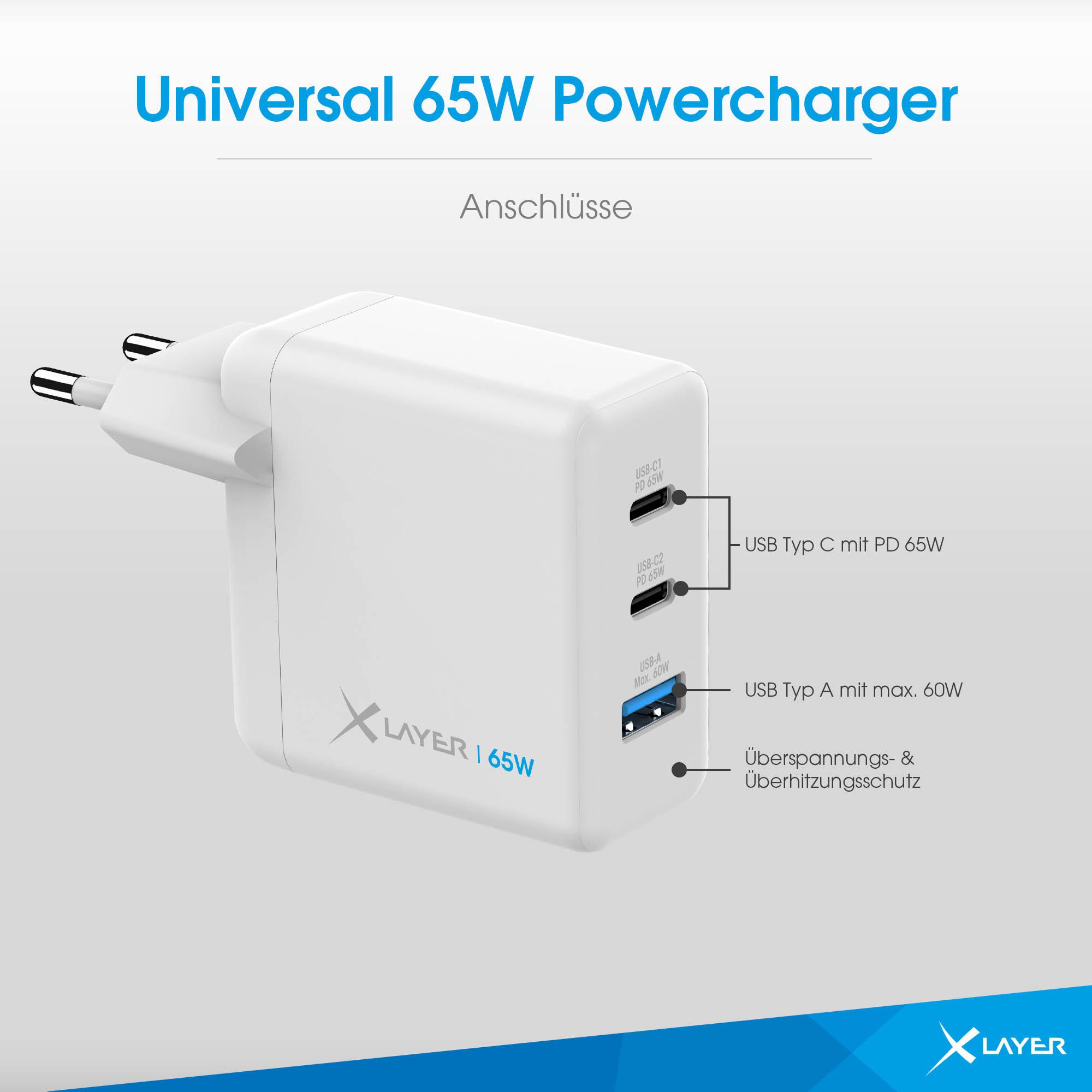 Produktbild XLayer Powercharger 65W mit 2x USB Typ C&1x USB Typ A White 3 von 4