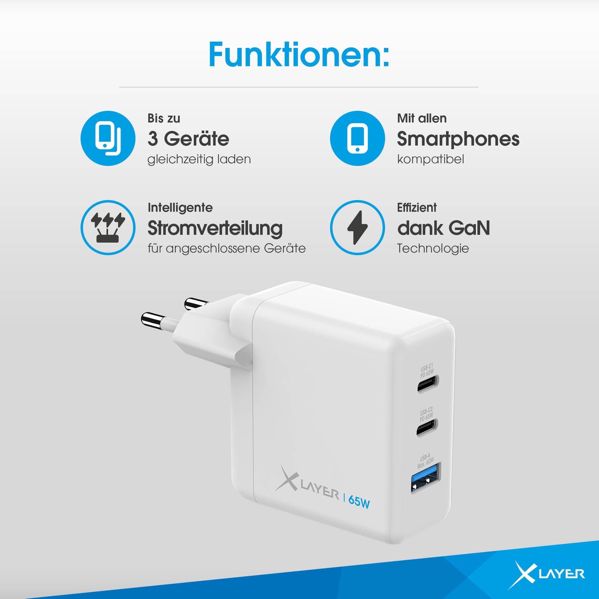 Produktbild XLayer Powercharger 65W mit 2x USB Typ C&1x USB Typ A White 2 von 4