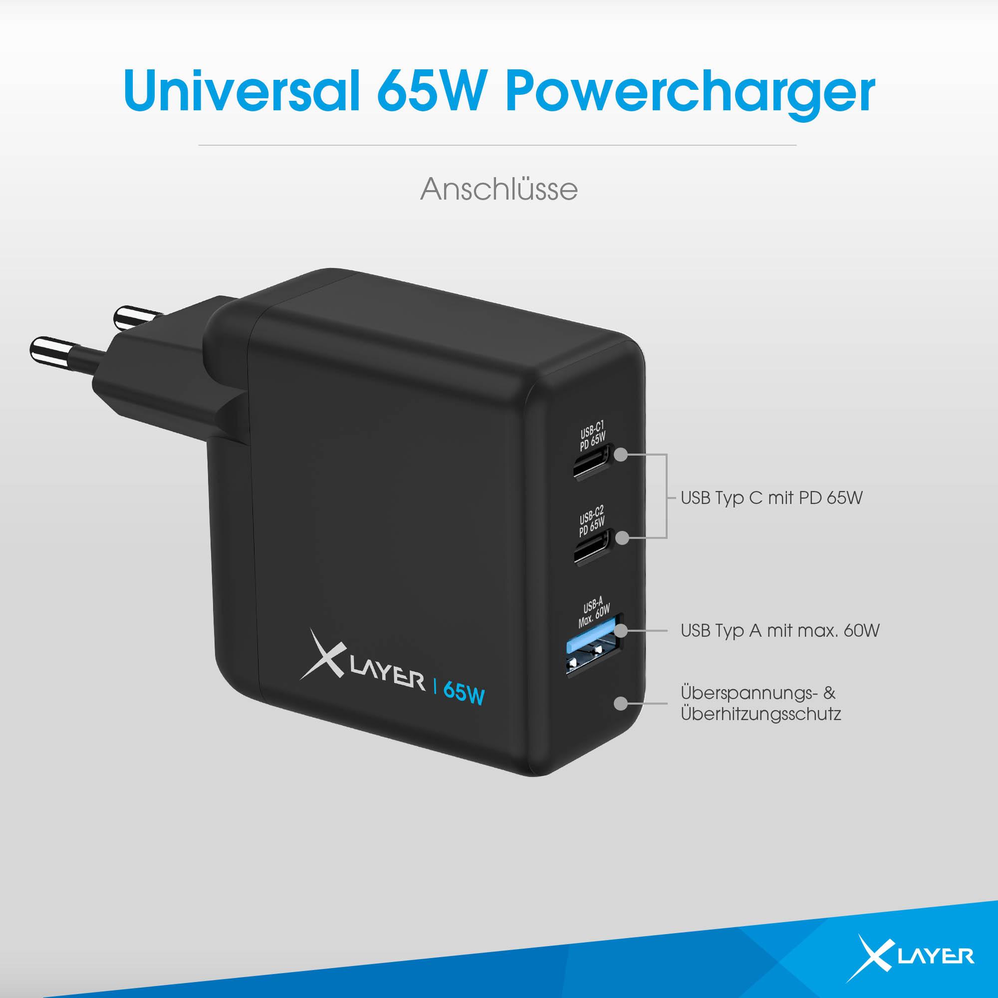 Produktbild XLayer Powercharger 65W mit 2x USB Typ C&1x USB Typ A Black 3 von 4