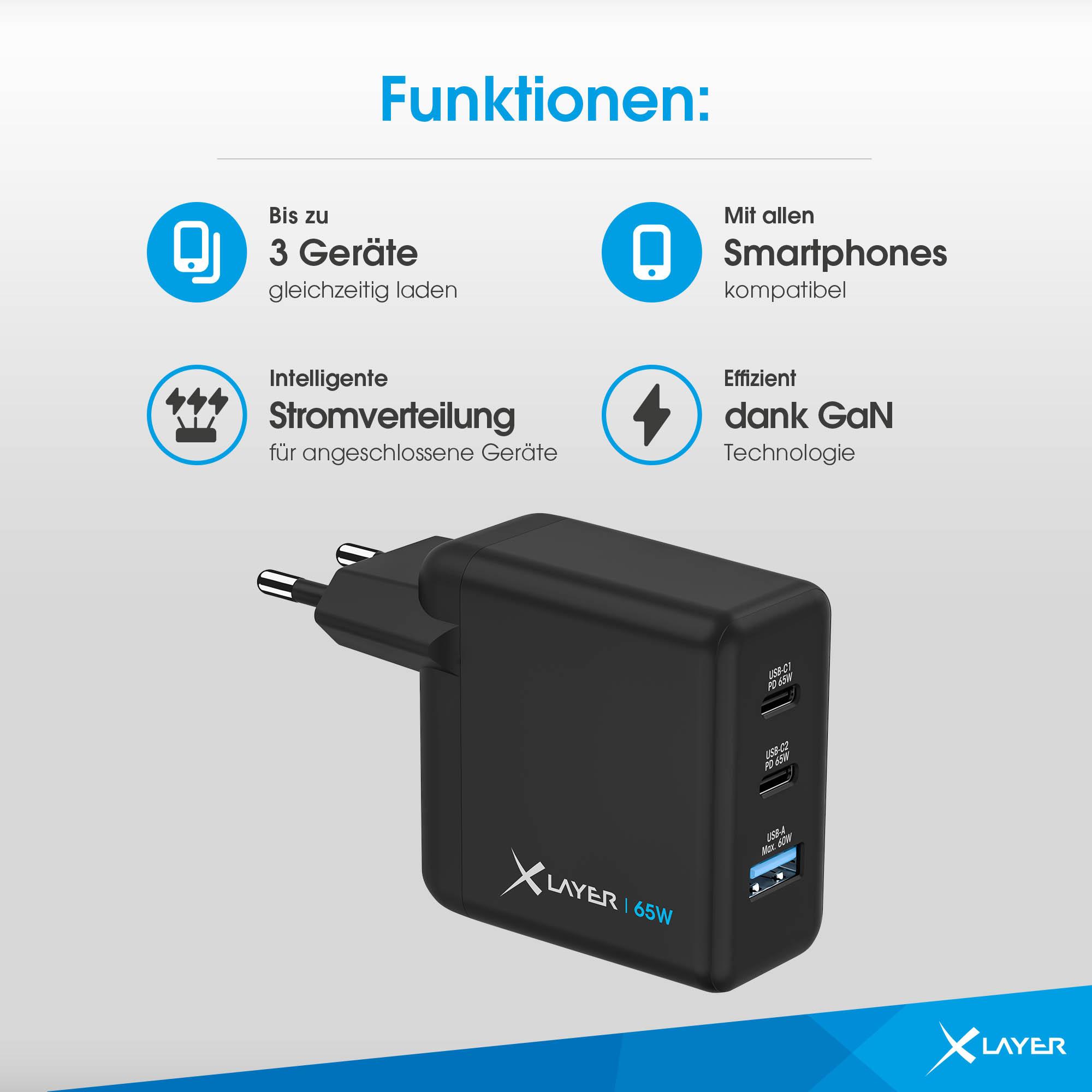 Produktbild XLayer Powercharger 65W mit 2x USB Typ C&1x USB Typ A Black 2 von 4