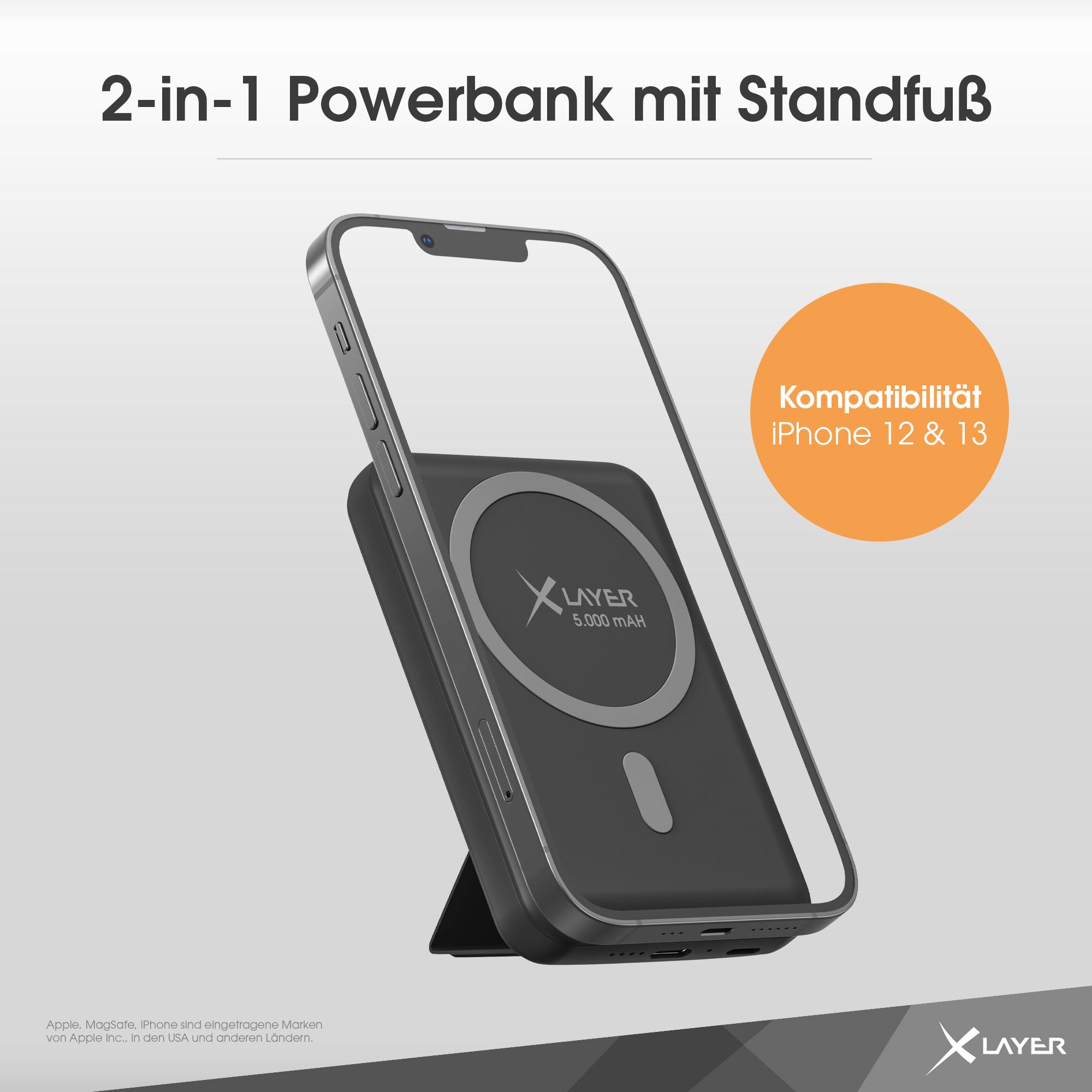 Produktbild XLayer MagFix Pro 2-in-1 Powerbank mit Standfuß 5.000 mAh Schwarz 5 von 6