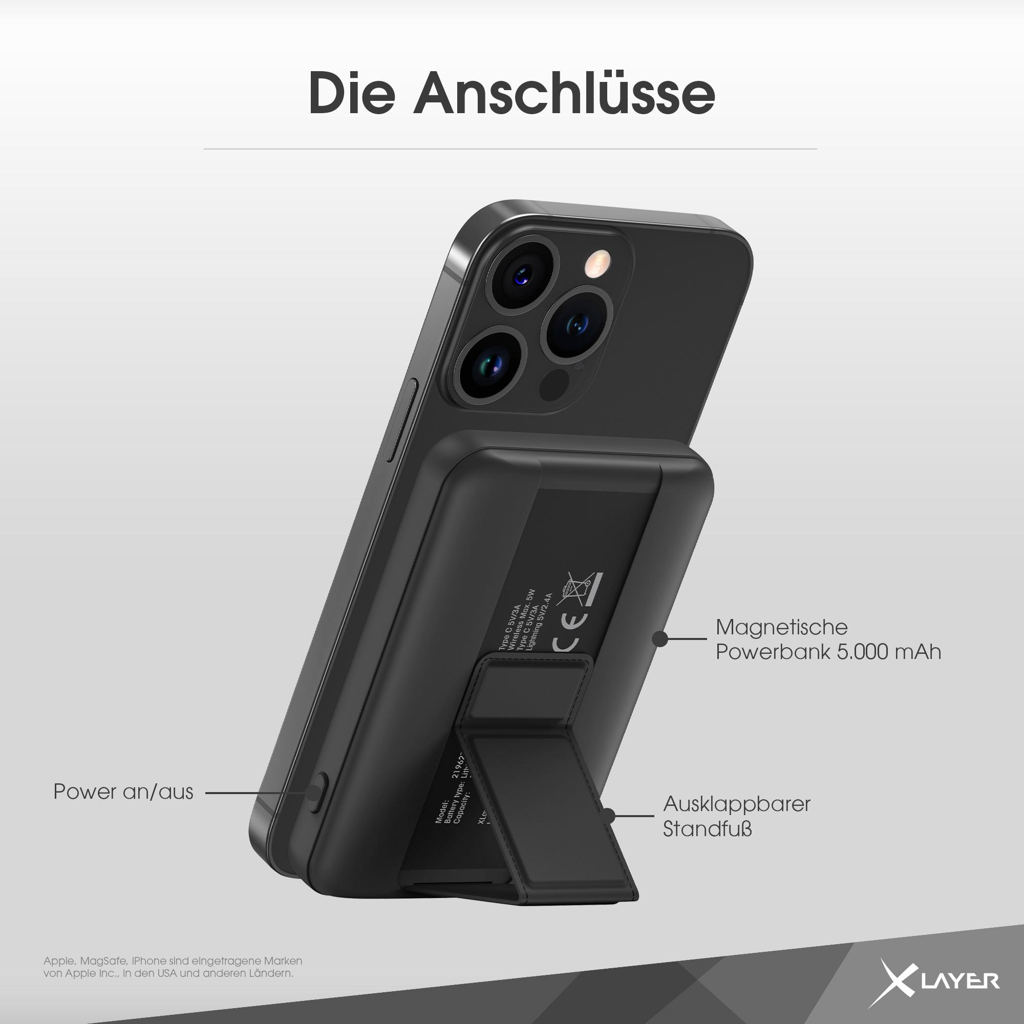 Produktbild XLayer MagFix Pro 2-in-1 Powerbank mit Standfuß 5.000 mAh Schwarz 4 von 6