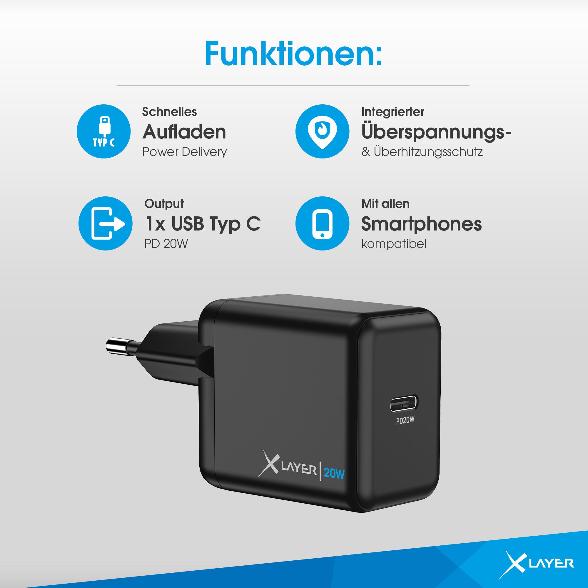 Produktbild XLayer Ladegerät Single USB Typ C PD 20W Schwarz 2 von 4