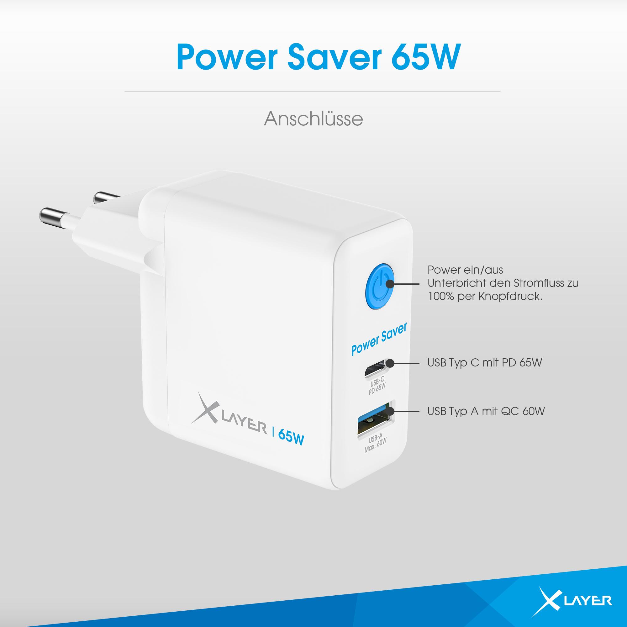 Produktbild XLayer 65W Power Saver duales Ladegerät mit Strom-Stopp-Funktion White 12 von 13