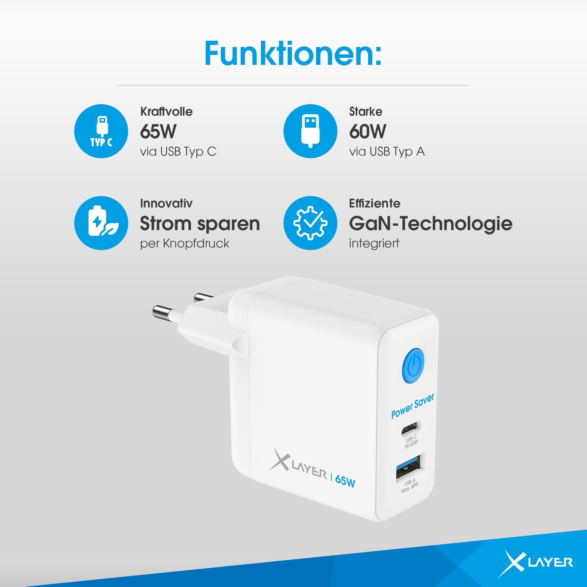 Produktbild XLayer 65W Power Saver duales Ladegerät mit Strom-Stopp-Funktion White 13 von 13