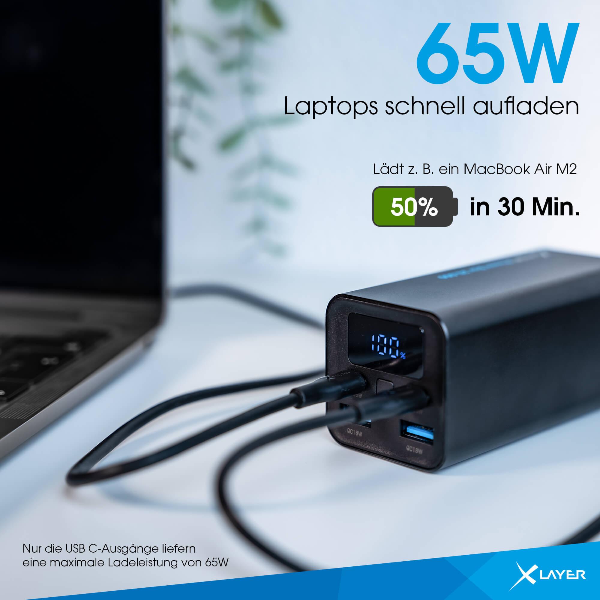 Produktbild XLayer Power Bar 20.000 mAh 65W PD Black 2 von 12